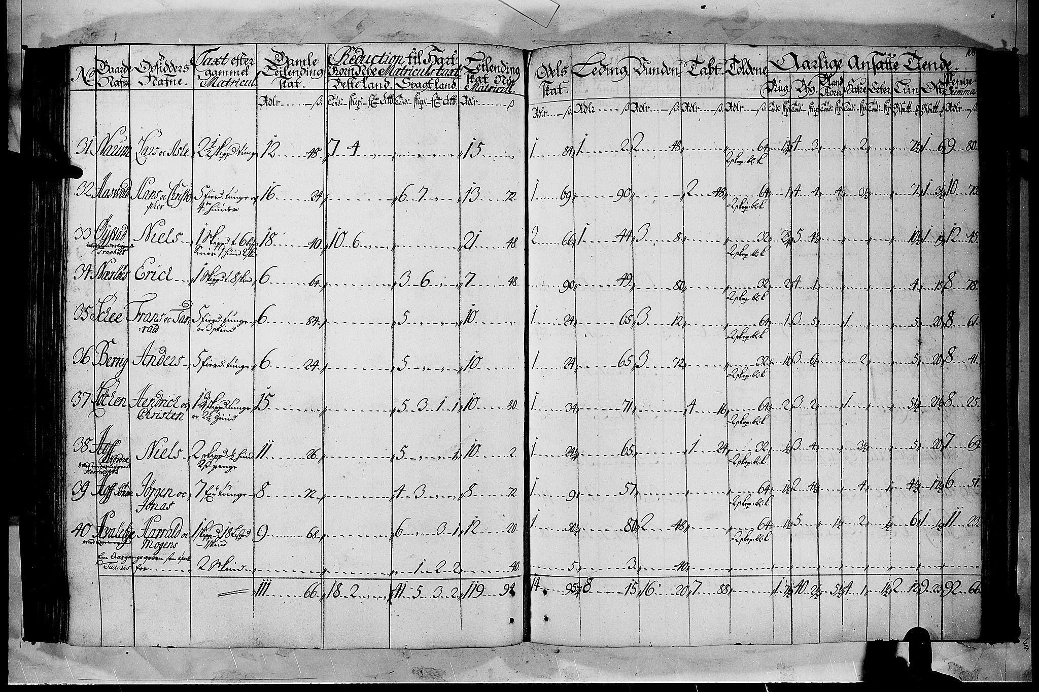 Rentekammeret inntil 1814, Realistisk ordnet avdeling, AV/RA-EA-4070/N/Nb/Nbf/L0105: Hadeland, Toten og Valdres matrikkelprotokoll, 1723, p. 107b-108a