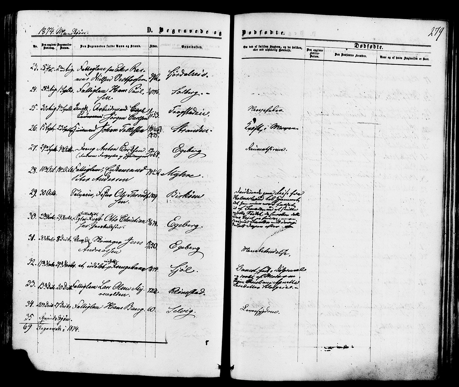 Sande Kirkebøker, SAKO/A-53/F/Fa/L0005: Parish register (official) no. 5, 1865-1877, p. 279