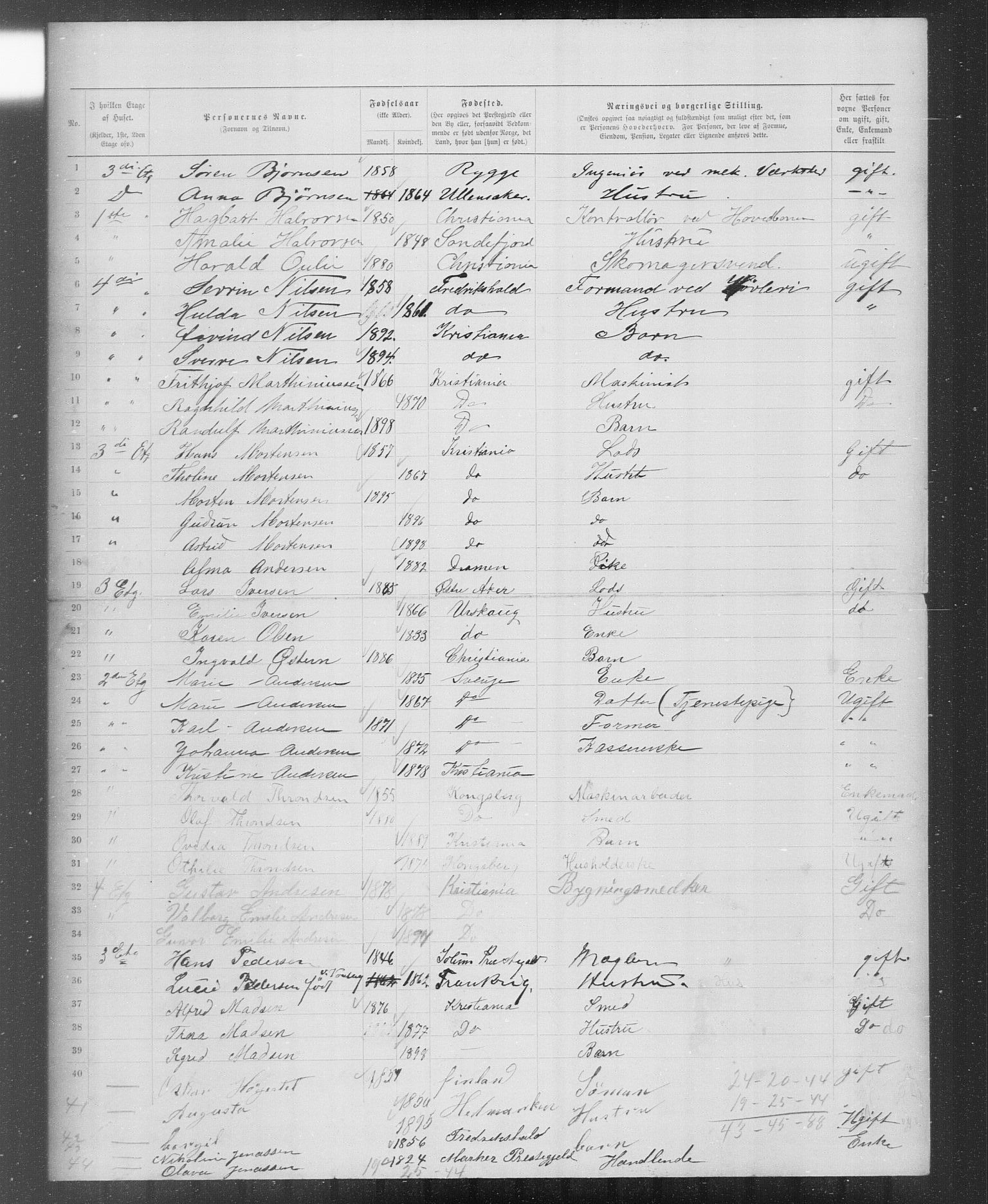 OBA, Municipal Census 1899 for Kristiania, 1899, p. 6287