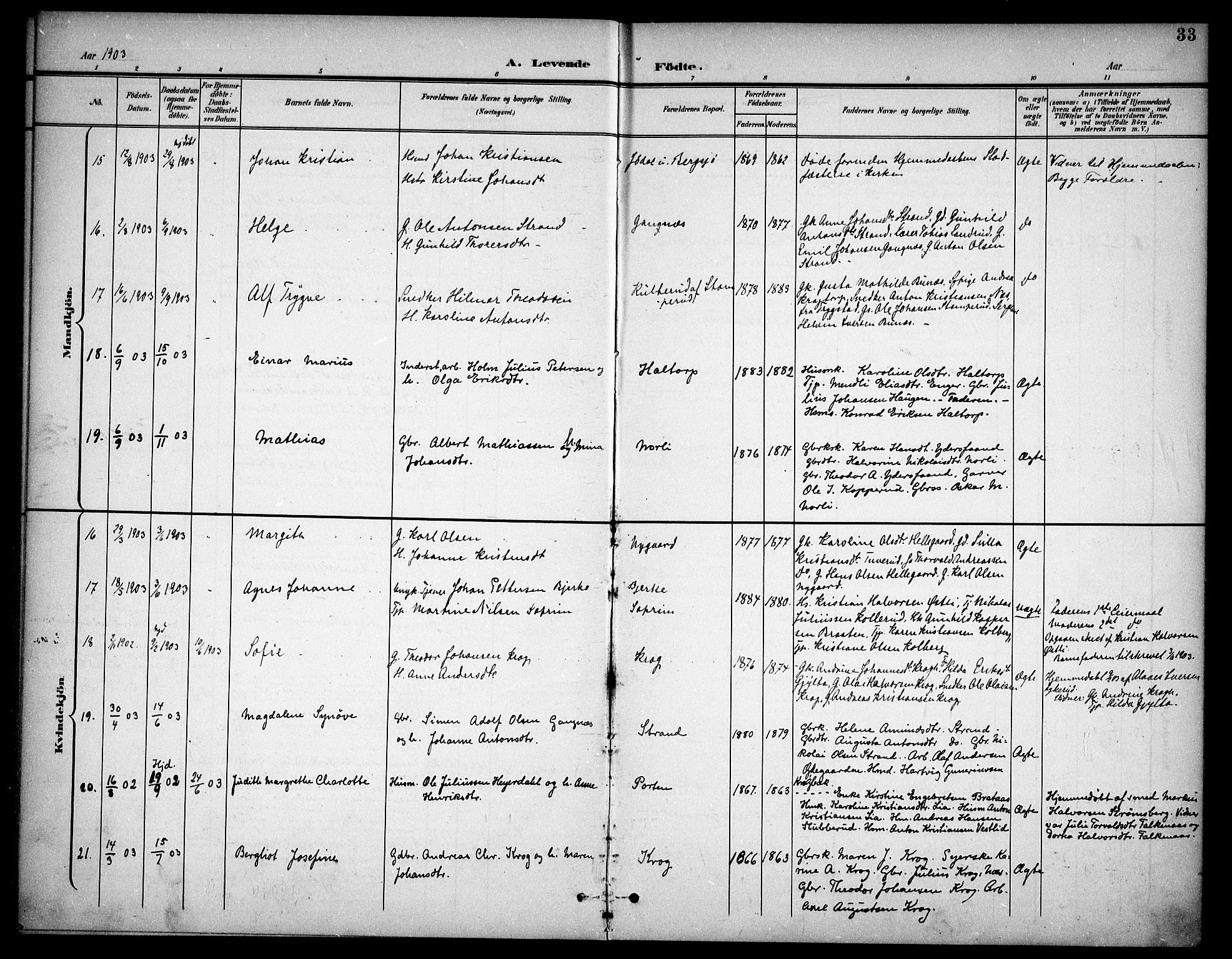 Høland prestekontor Kirkebøker, AV/SAO-A-10346a/F/Fb/L0003: Parish register (official) no. II 3, 1897-1912, p. 33