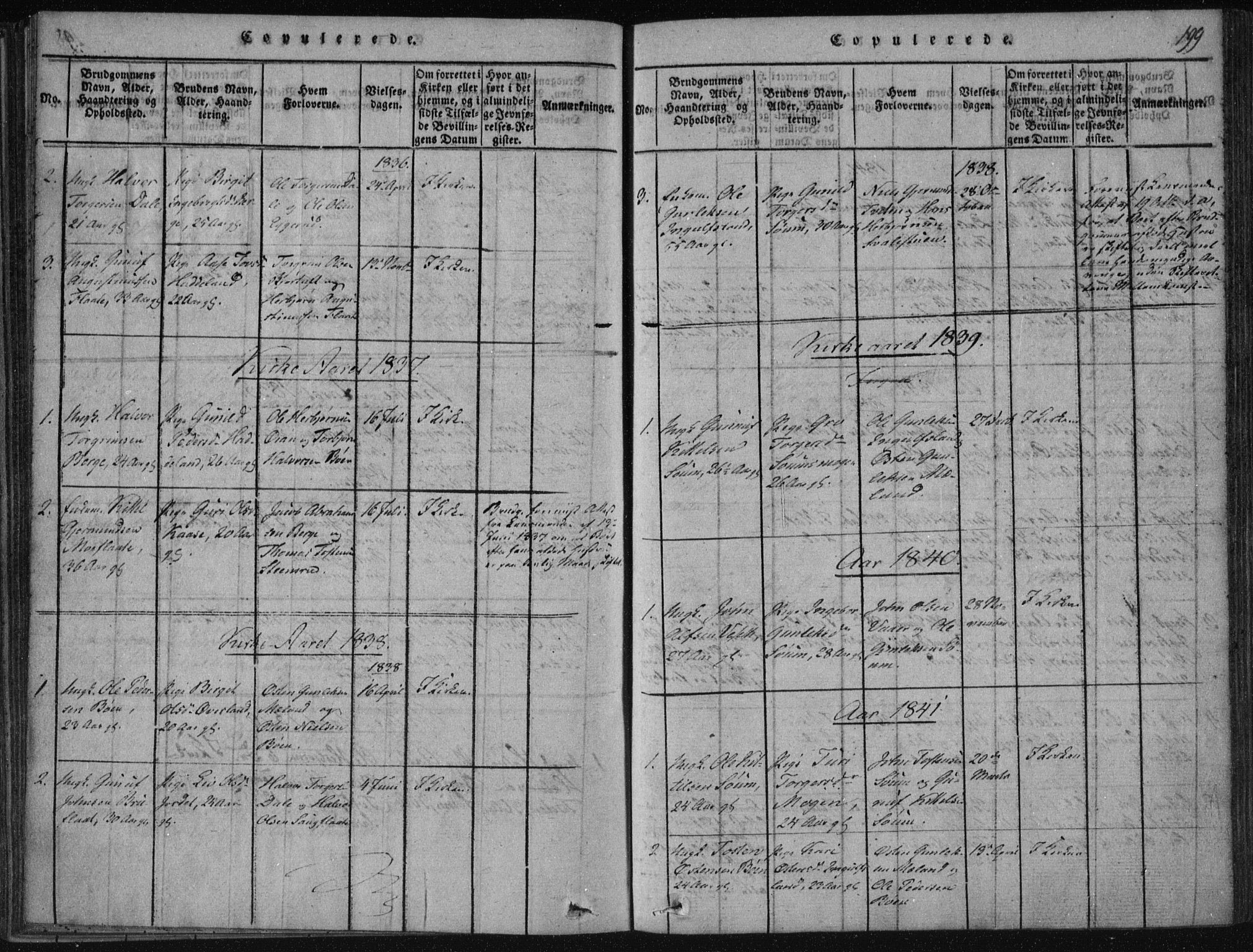 Tinn kirkebøker, SAKO/A-308/F/Fc/L0001: Parish register (official) no. III 1, 1815-1843, p. 199