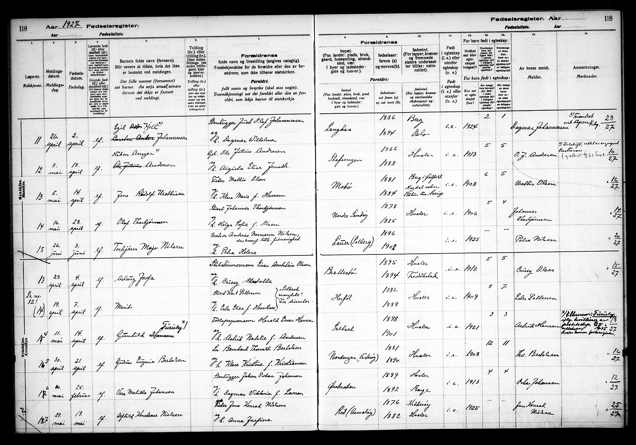 Hvaler prestekontor Kirkebøker, AV/SAO-A-2001/J/Ja/L0001: Birth register no. I 1, 1916-1938, p. 118