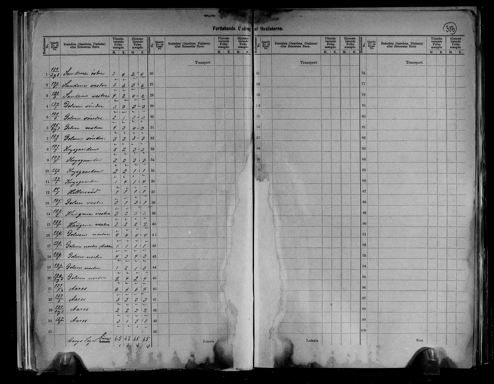 RA, 1891 census for 0726 Brunlanes, 1891, p. 15