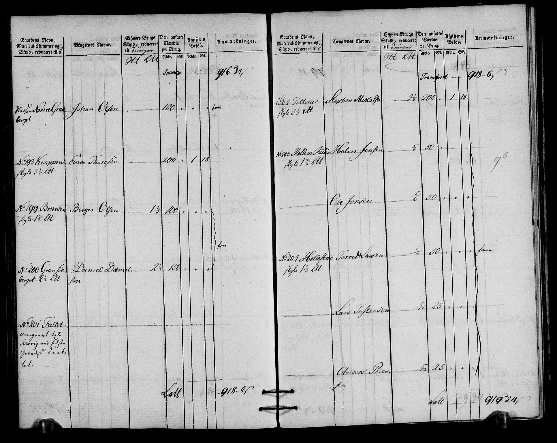 Rentekammeret inntil 1814, Realistisk ordnet avdeling, AV/RA-EA-4070/N/Ne/Nea/L0027: Solør og Odal fogderi. Oppebørselsregister, 1803-1804, p. 178