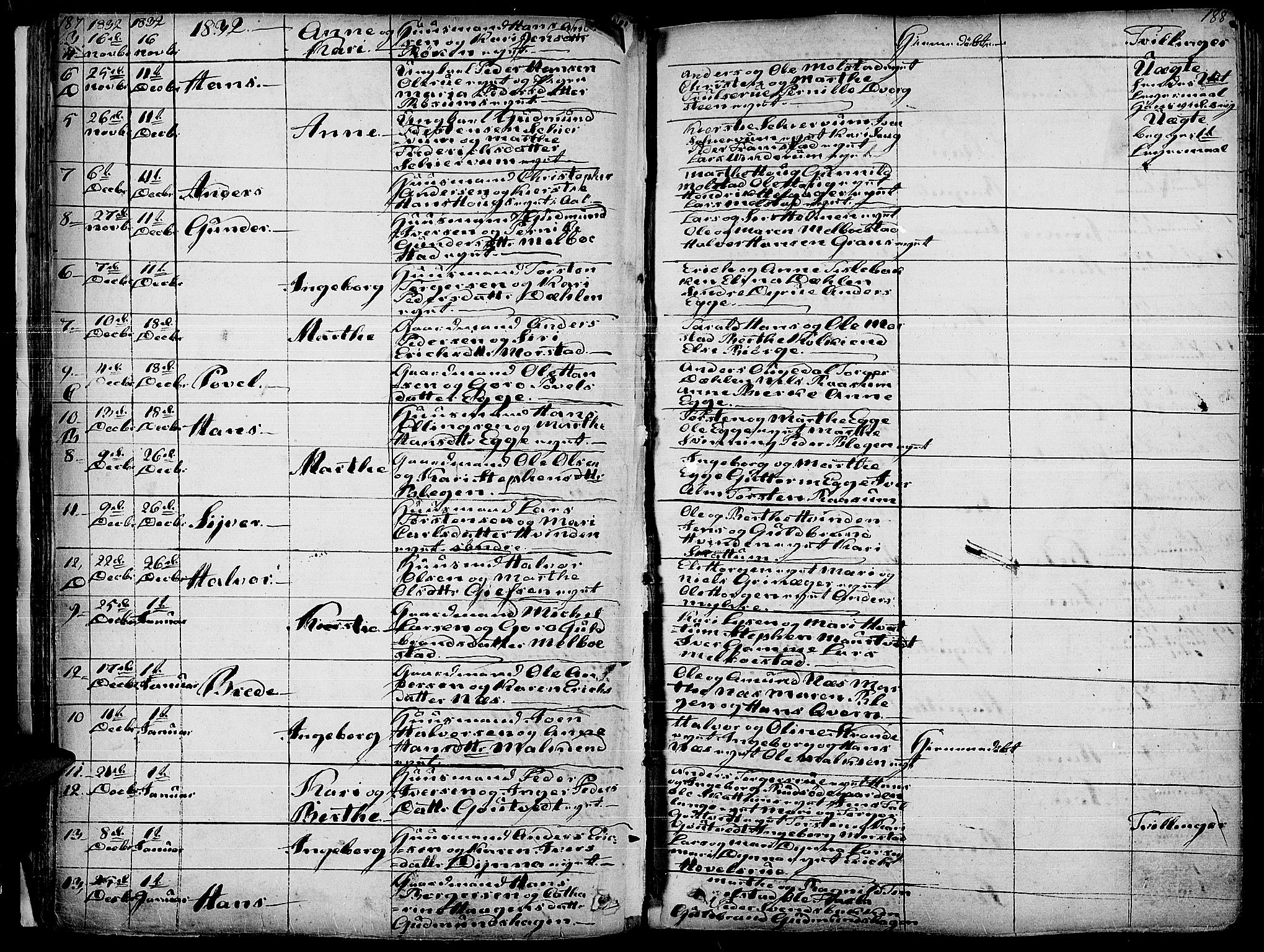 Gran prestekontor, SAH/PREST-112/H/Ha/Haa/L0010: Parish register (official) no. 10, 1824-1842, p. 187-188