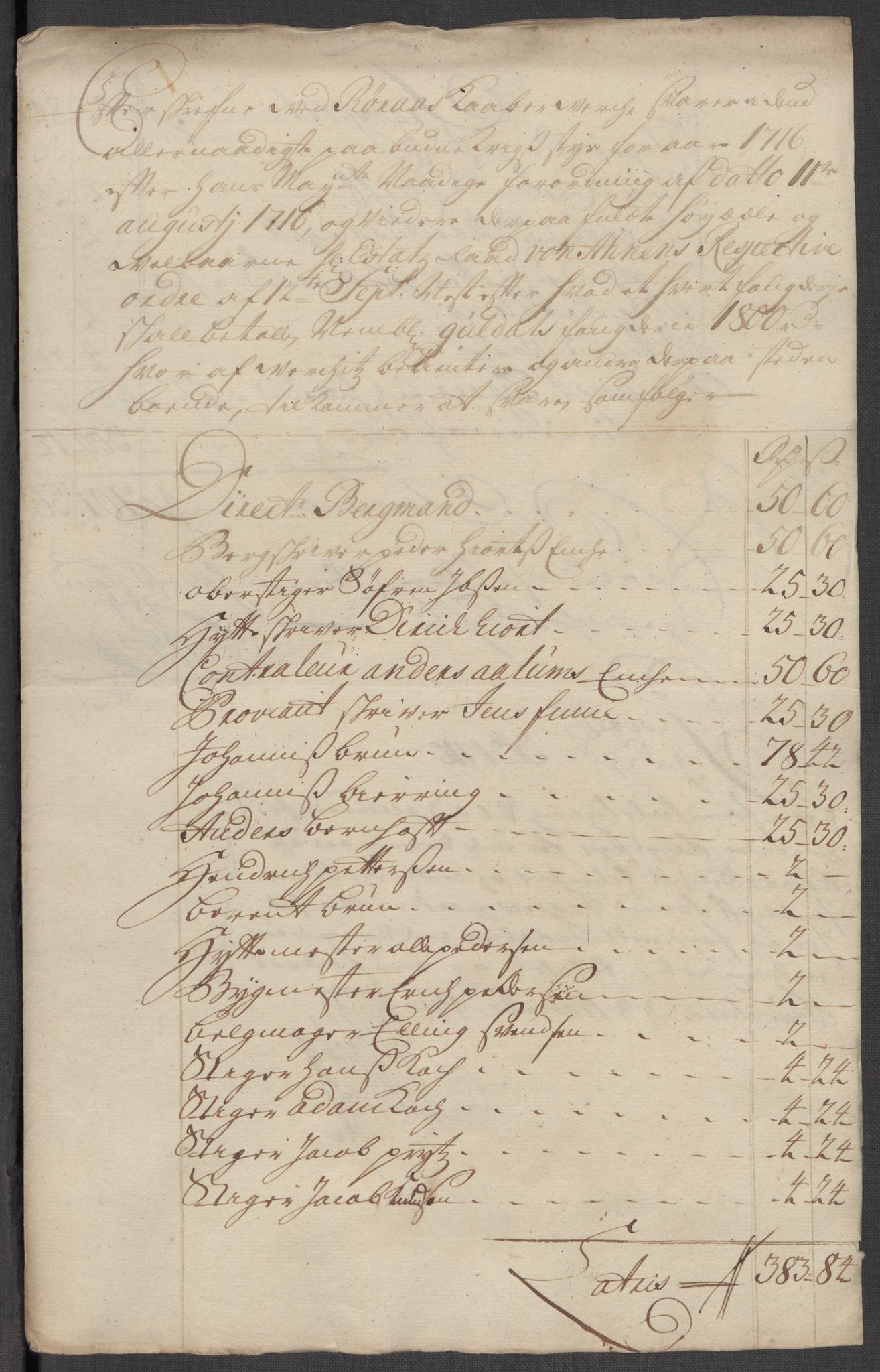 Rentekammeret inntil 1814, Reviderte regnskaper, Fogderegnskap, AV/RA-EA-4092/R60/L3968: Fogderegnskap Orkdal og Gauldal, 1716, p. 47