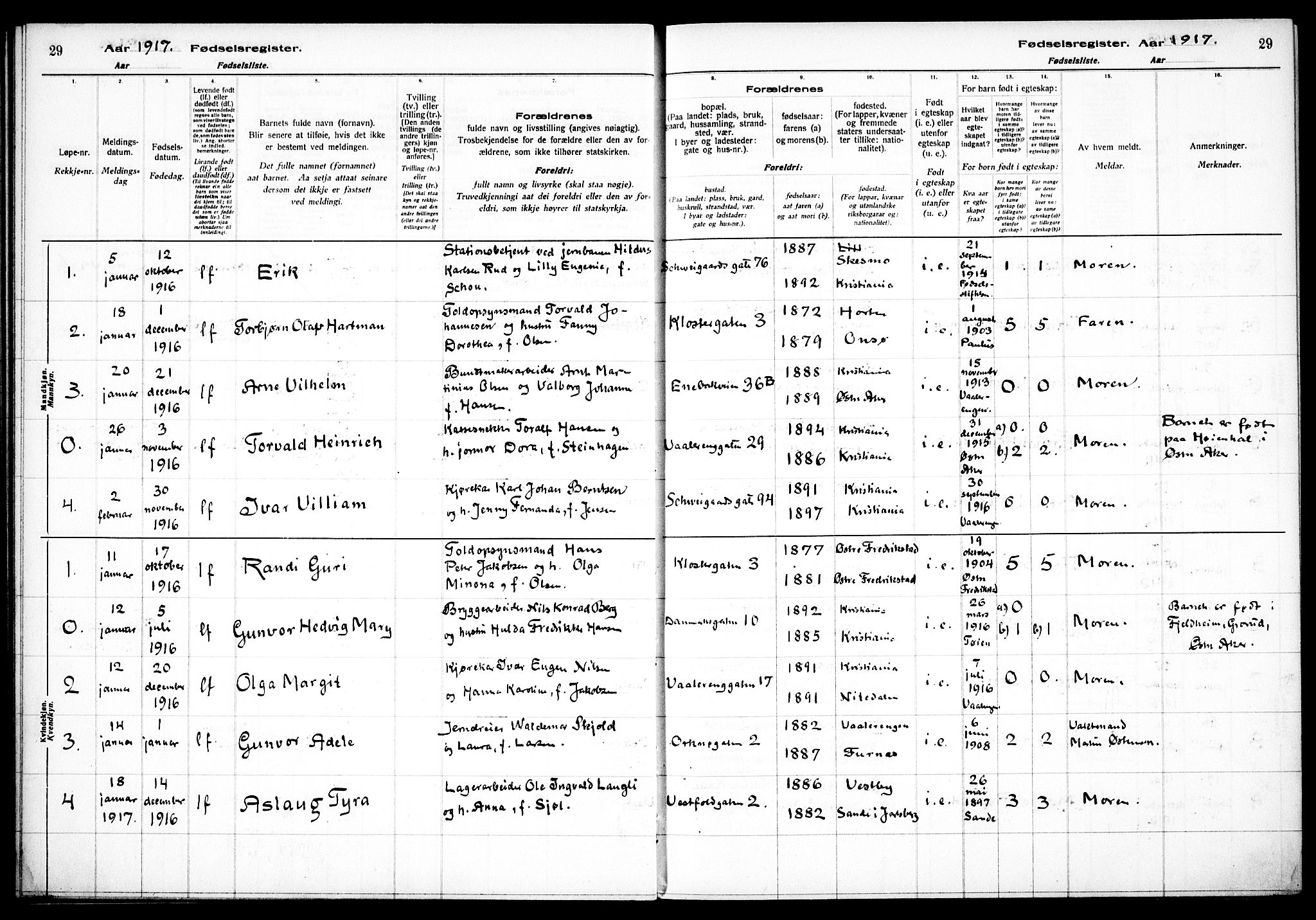Vålerengen prestekontor Kirkebøker, AV/SAO-A-10878/J/Ja/L0001: Birth register no. 1, 1916-1924, p. 29