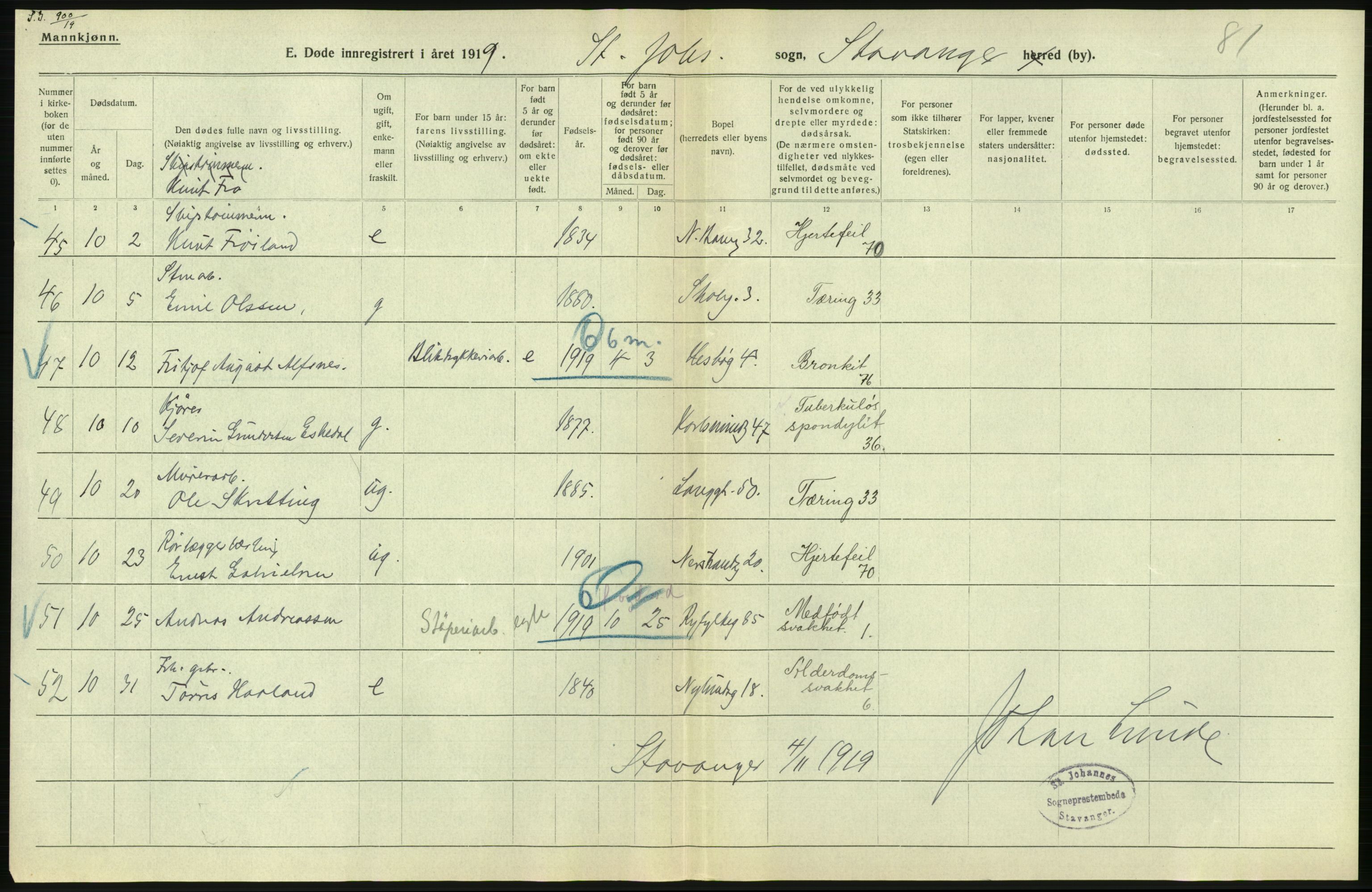 Statistisk sentralbyrå, Sosiodemografiske emner, Befolkning, AV/RA-S-2228/D/Df/Dfb/Dfbi/L0030: Rogaland fylke: Døde. Bygder og byer., 1919, p. 428