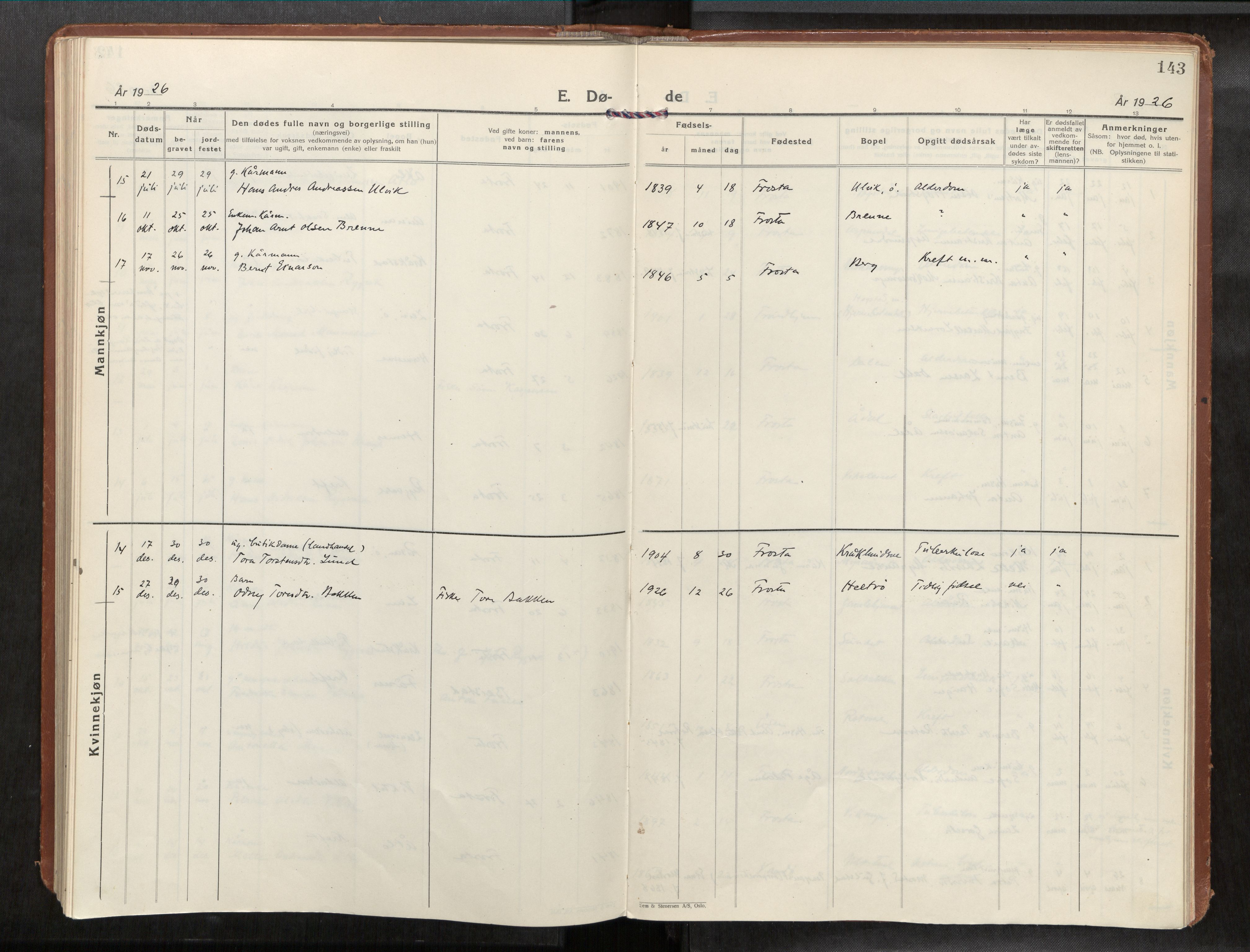 Frosta sokneprestkontor, AV/SAT-A-4380/2/H/Haa/L0001: Parish register (official) no. 1, 1926-1934, p. 143