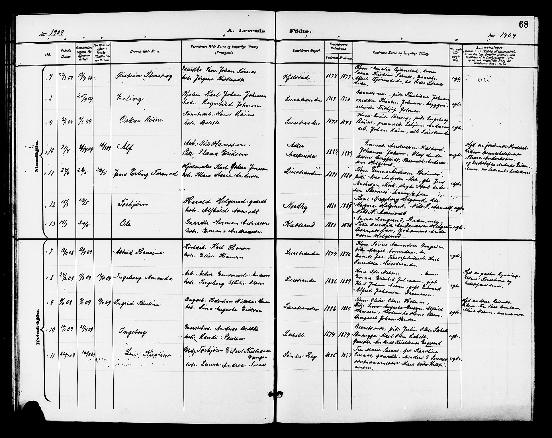 Lier kirkebøker, AV/SAKO-A-230/G/Gb/L0002: Parish register (copy) no. II 2, 1899-1911, p. 68