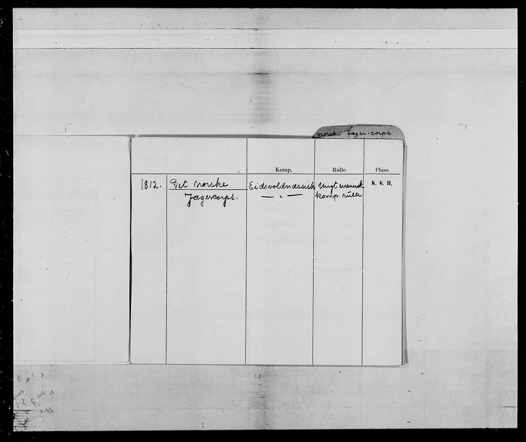 Generalitets- og kommissariatskollegiet, Det kongelige norske kommissariatskollegium, AV/RA-EA-5420/E/Eh/L0024: Norske jegerkorps, 1810-1812, p. 4