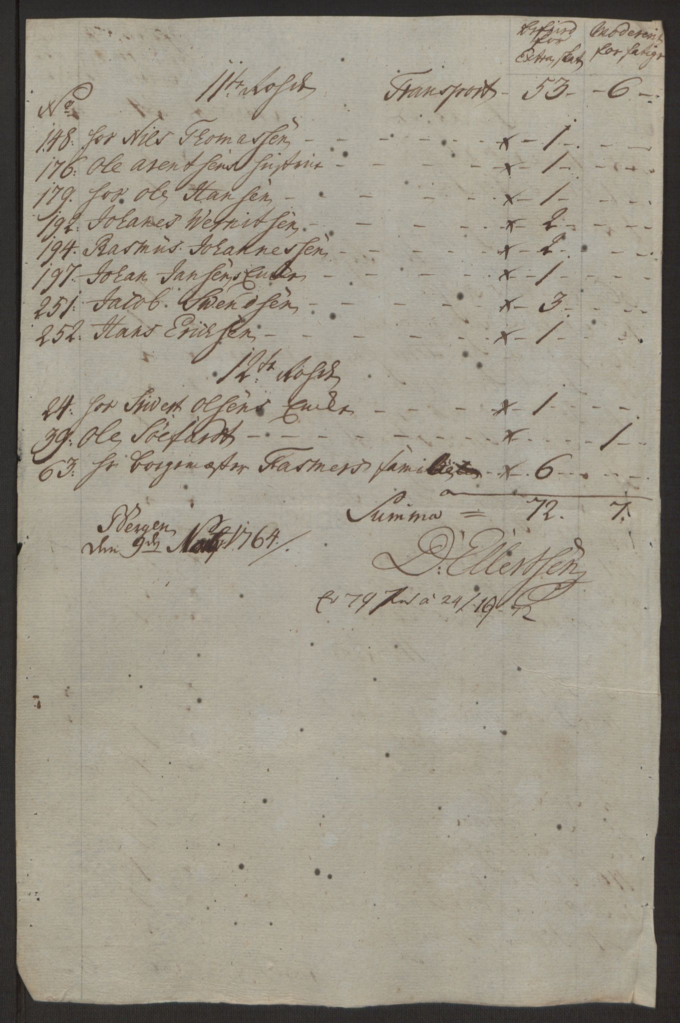 Rentekammeret inntil 1814, Reviderte regnskaper, Byregnskaper, AV/RA-EA-4066/R/Rp/L0366/0001: [P20] Kontribusjonsregnskap / Ekstraskatt, 1763, p. 312