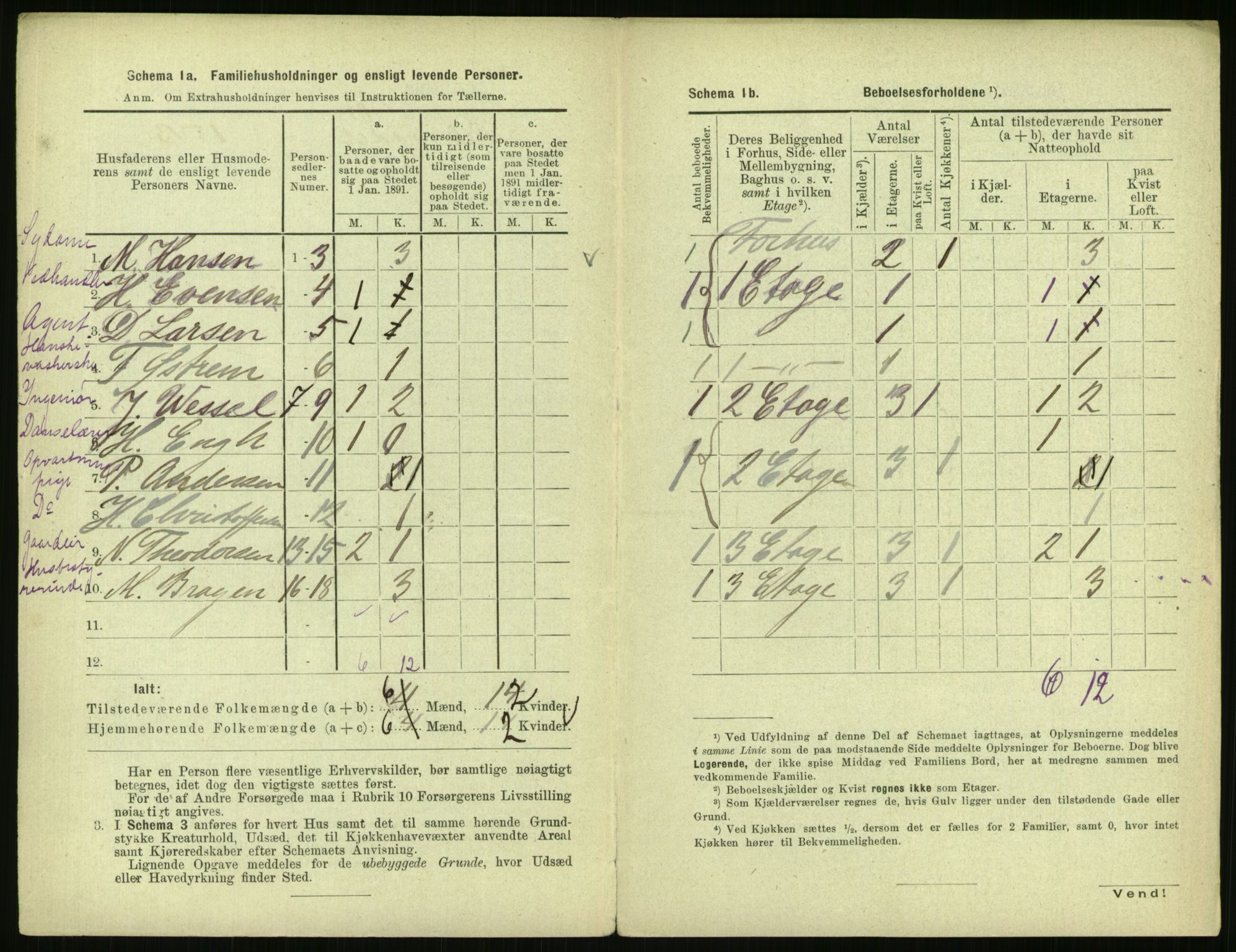 RA, 1891 census for 0301 Kristiania, 1891, p. 49972