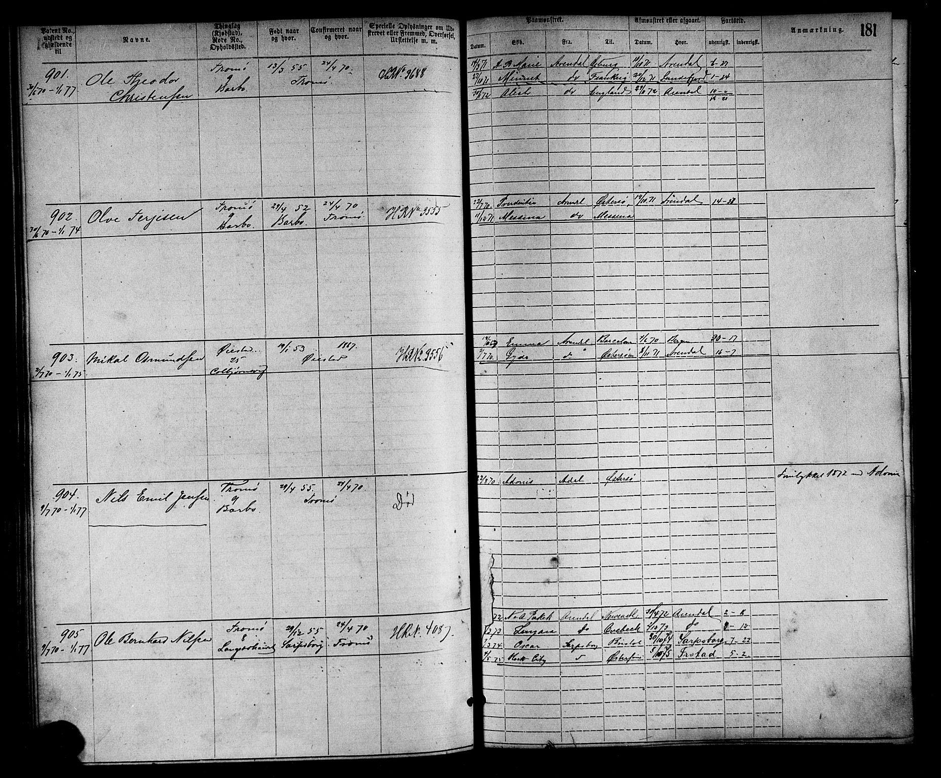 Arendal mønstringskrets, SAK/2031-0012/F/Fa/L0002: Annotasjonsrulle nr 1-1910 med register, S-2, 1868-1880, p. 211