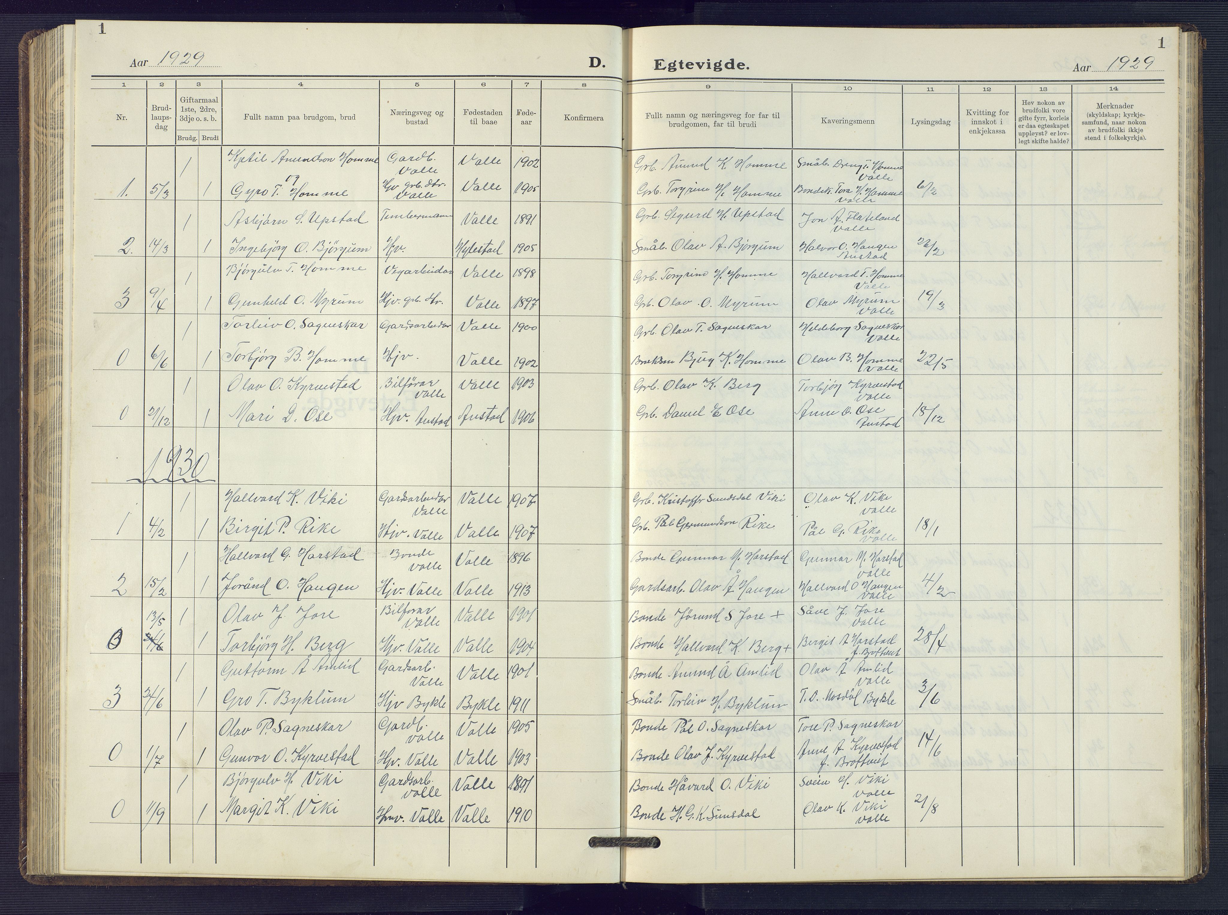 Valle sokneprestkontor, SAK/1111-0044/F/Fb/Fbc/L0005: Parish register (copy) no. B 5, 1929-1981, p. 1
