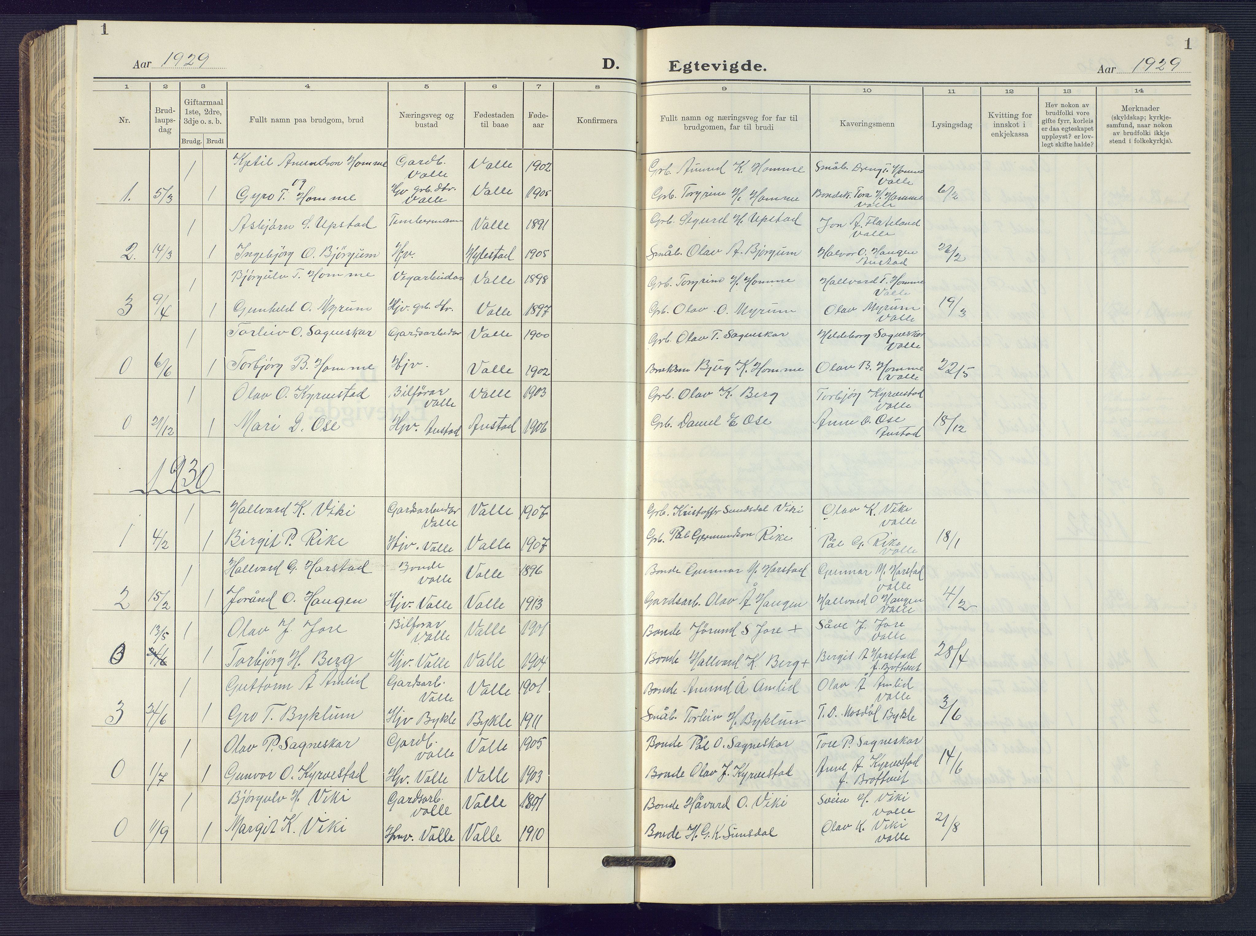 Valle sokneprestkontor, AV/SAK-1111-0044/F/Fb/Fbc/L0005: Parish register (copy) no. B 5, 1929-1981, p. 1