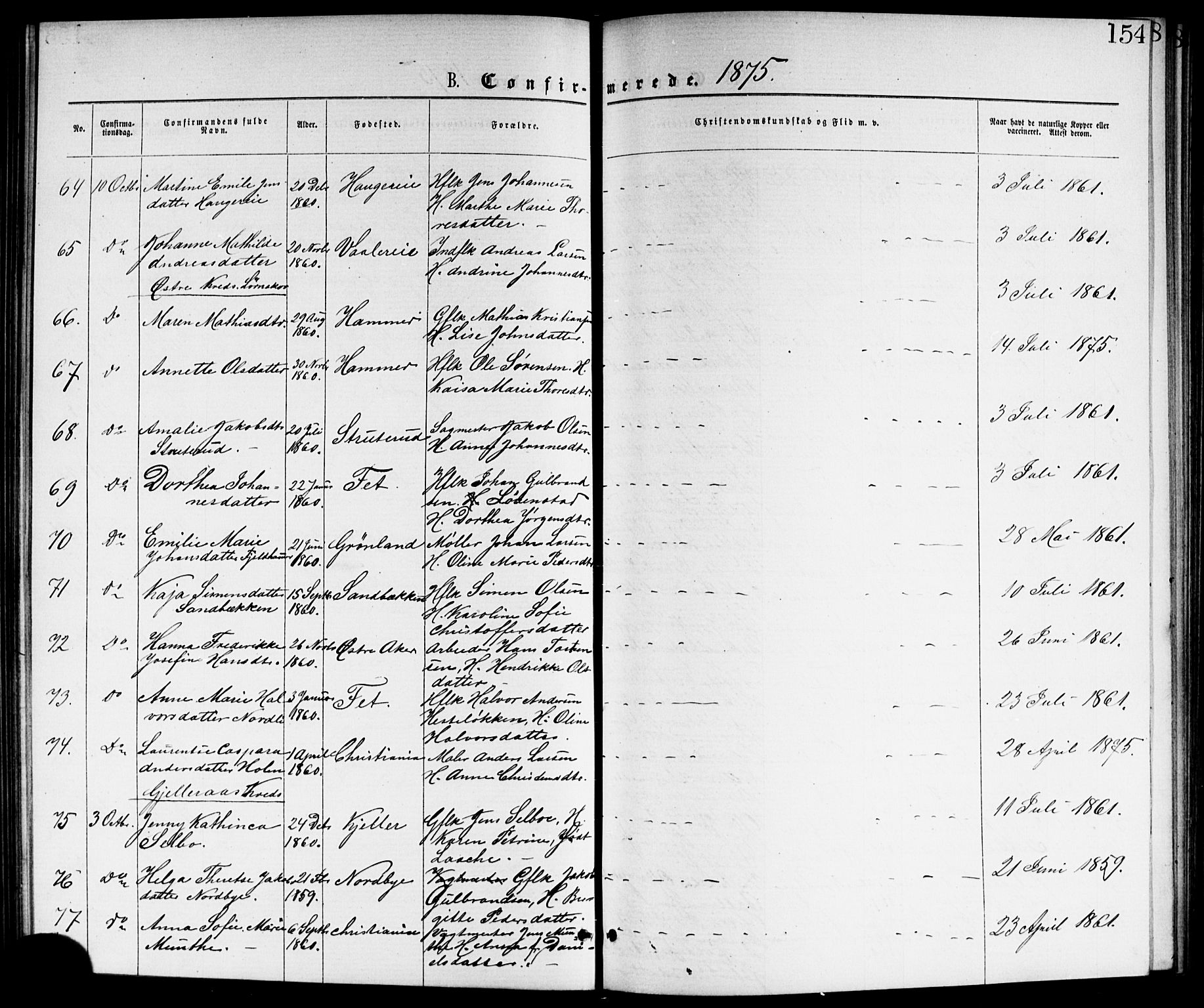 Skedsmo prestekontor Kirkebøker, AV/SAO-A-10033a/G/Ga/L0003: Parish register (copy) no. I 3, 1873-1882, p. 154