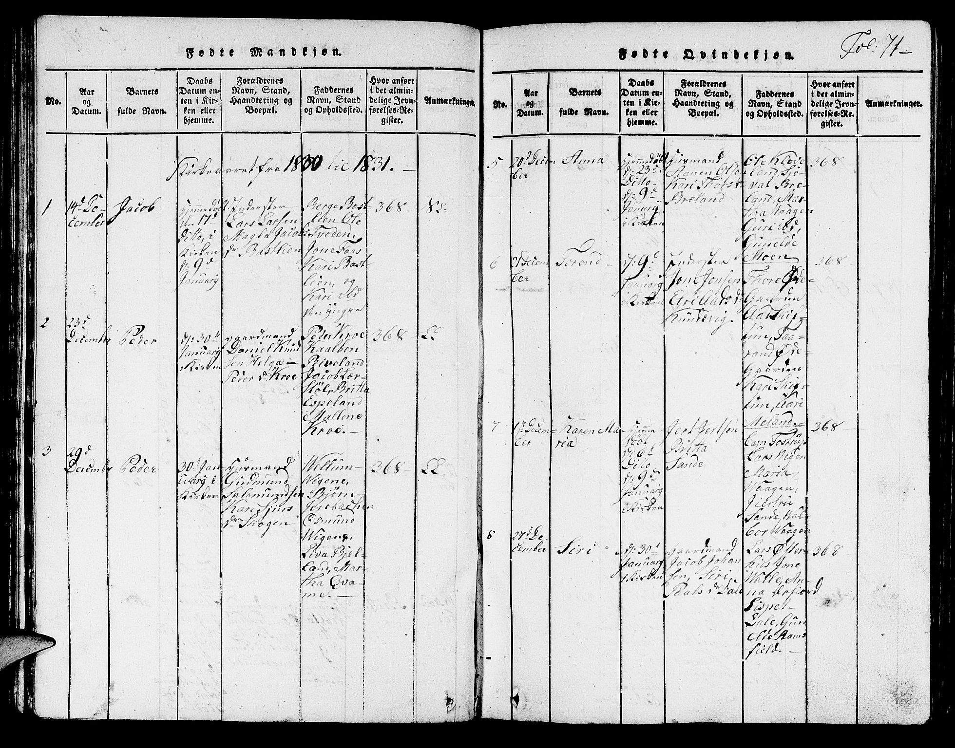 Hjelmeland sokneprestkontor, AV/SAST-A-101843/01/V/L0001: Parish register (copy) no. B 1, 1816-1841, p. 71