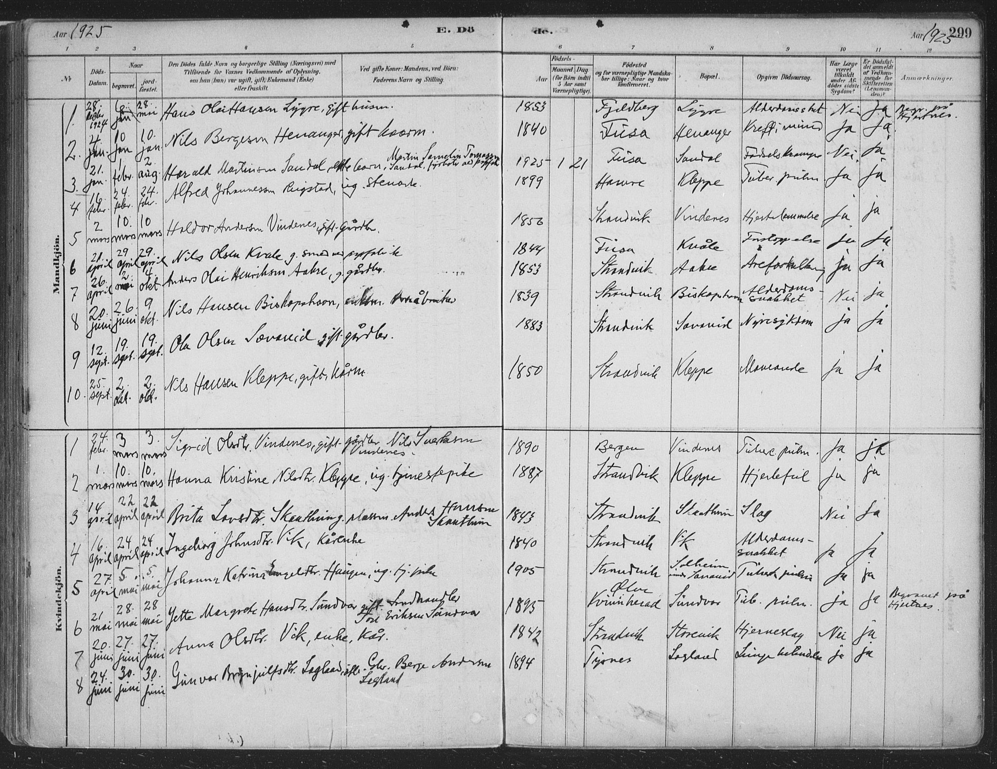 Fusa sokneprestembete, SAB/A-75401/H/Haa: Parish register (official) no. D 1, 1880-1938, p. 299