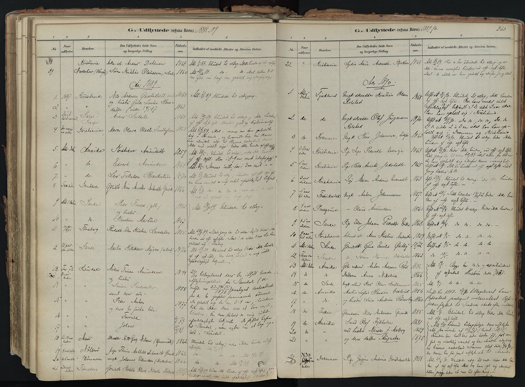 Hof kirkebøker, AV/SAKO-A-64/F/Fa/L0007: Parish register (official) no. I 7, 1878-1940, p. 360