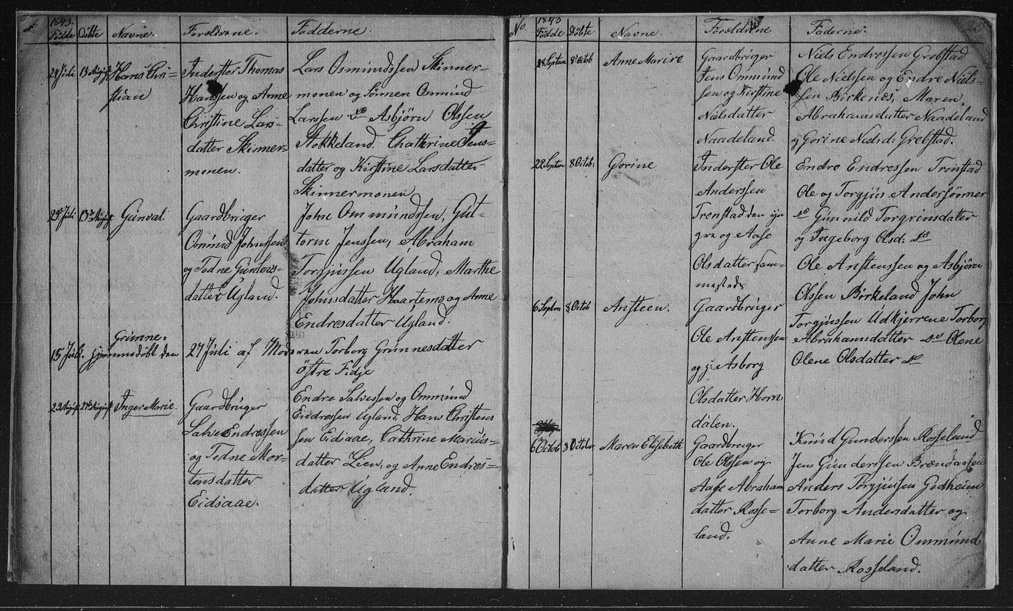 Søgne sokneprestkontor, AV/SAK-1111-0037/F/Fb/Fba/L0001: Parish register (copy) no. B 1, 1838-1843, p. 20