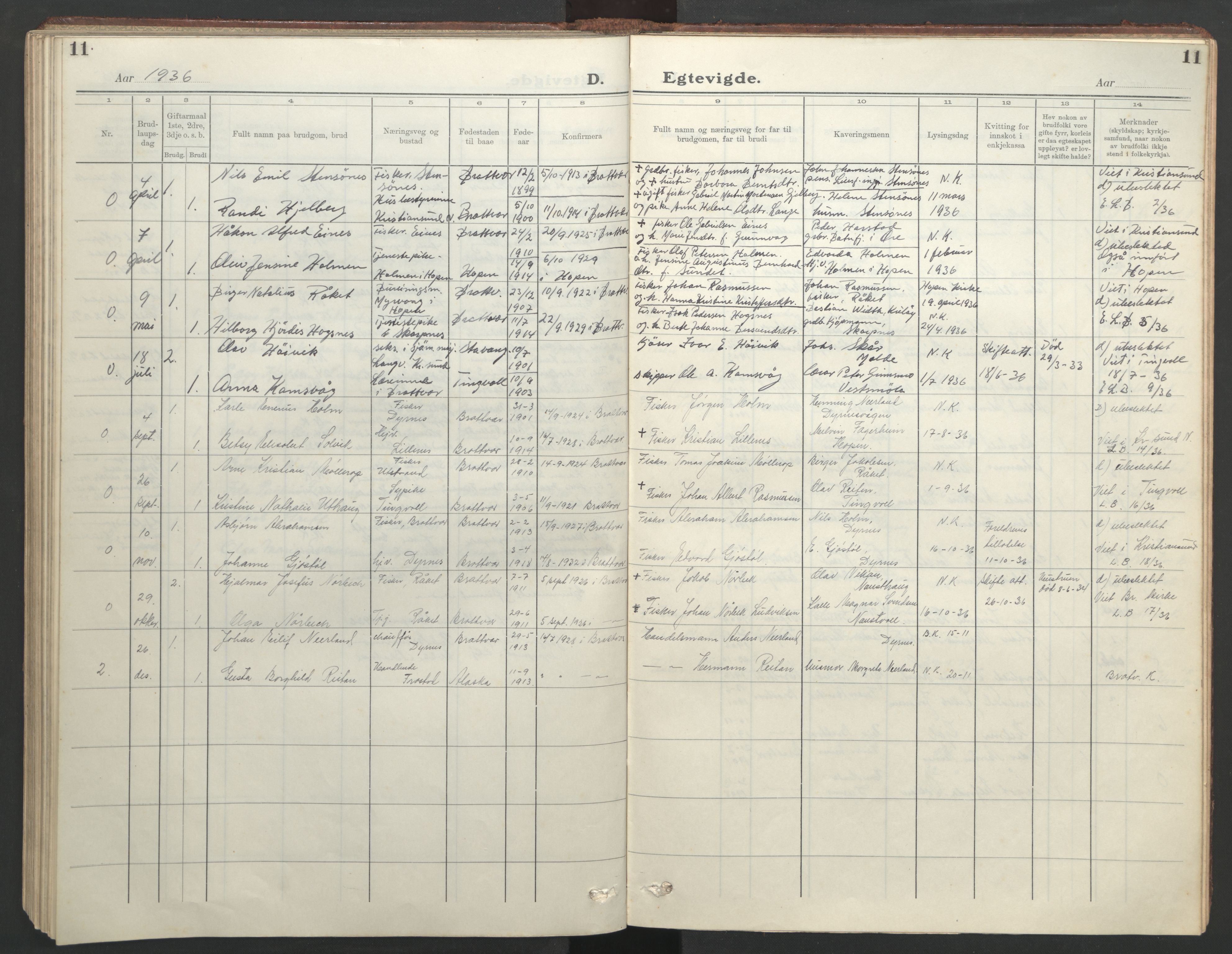 Ministerialprotokoller, klokkerbøker og fødselsregistre - Møre og Romsdal, AV/SAT-A-1454/582/L0950: Parish register (copy) no. 582C02, 1926-1950, p. 11