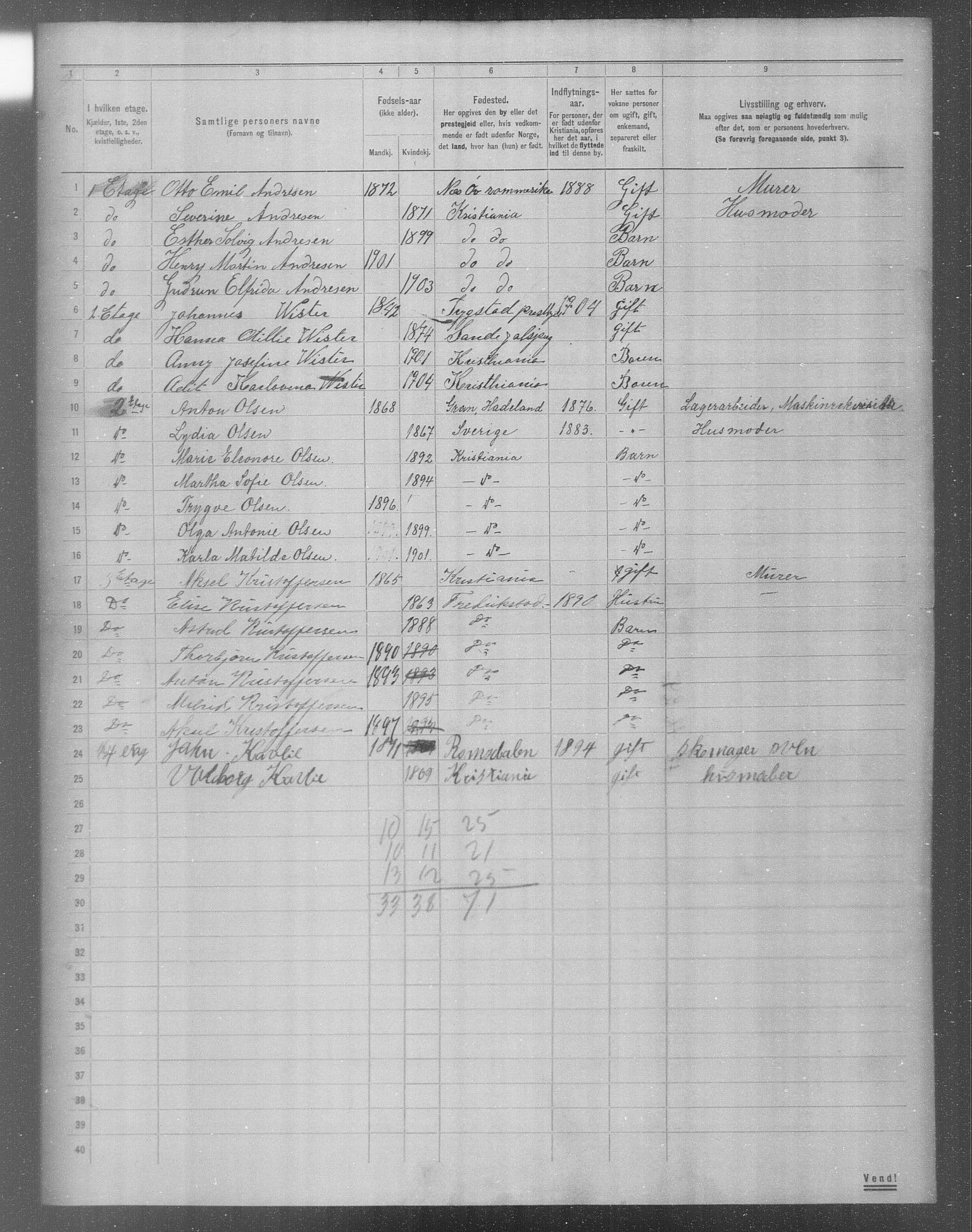 OBA, Municipal Census 1904 for Kristiania, 1904, p. 11328