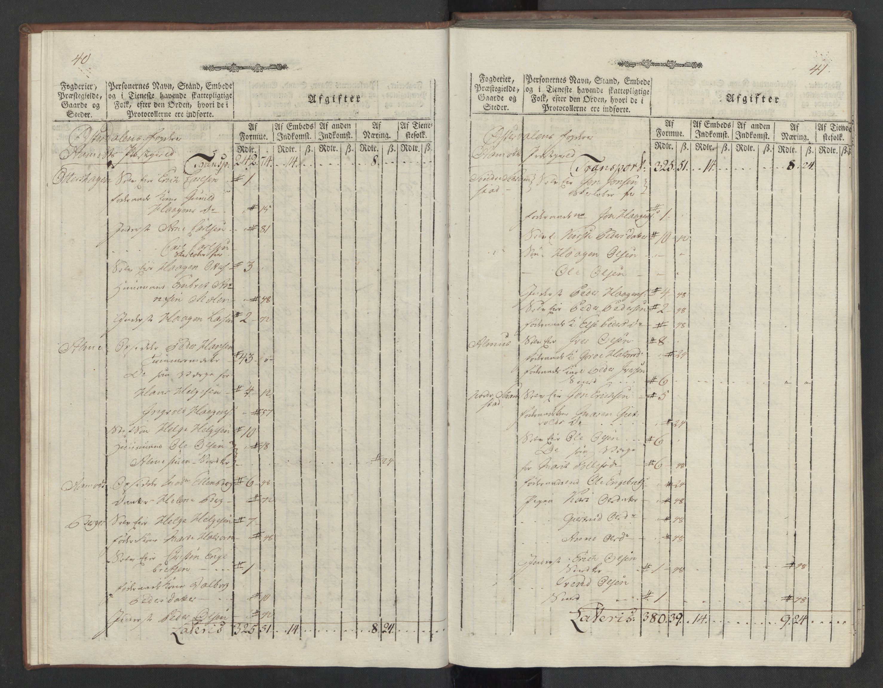 Rentekammeret inntil 1814, Reviderte regnskaper, Mindre regnskaper, AV/RA-EA-4068/Rf/Rfe/L0012: Hedmark fogderi, 1789, p. 25