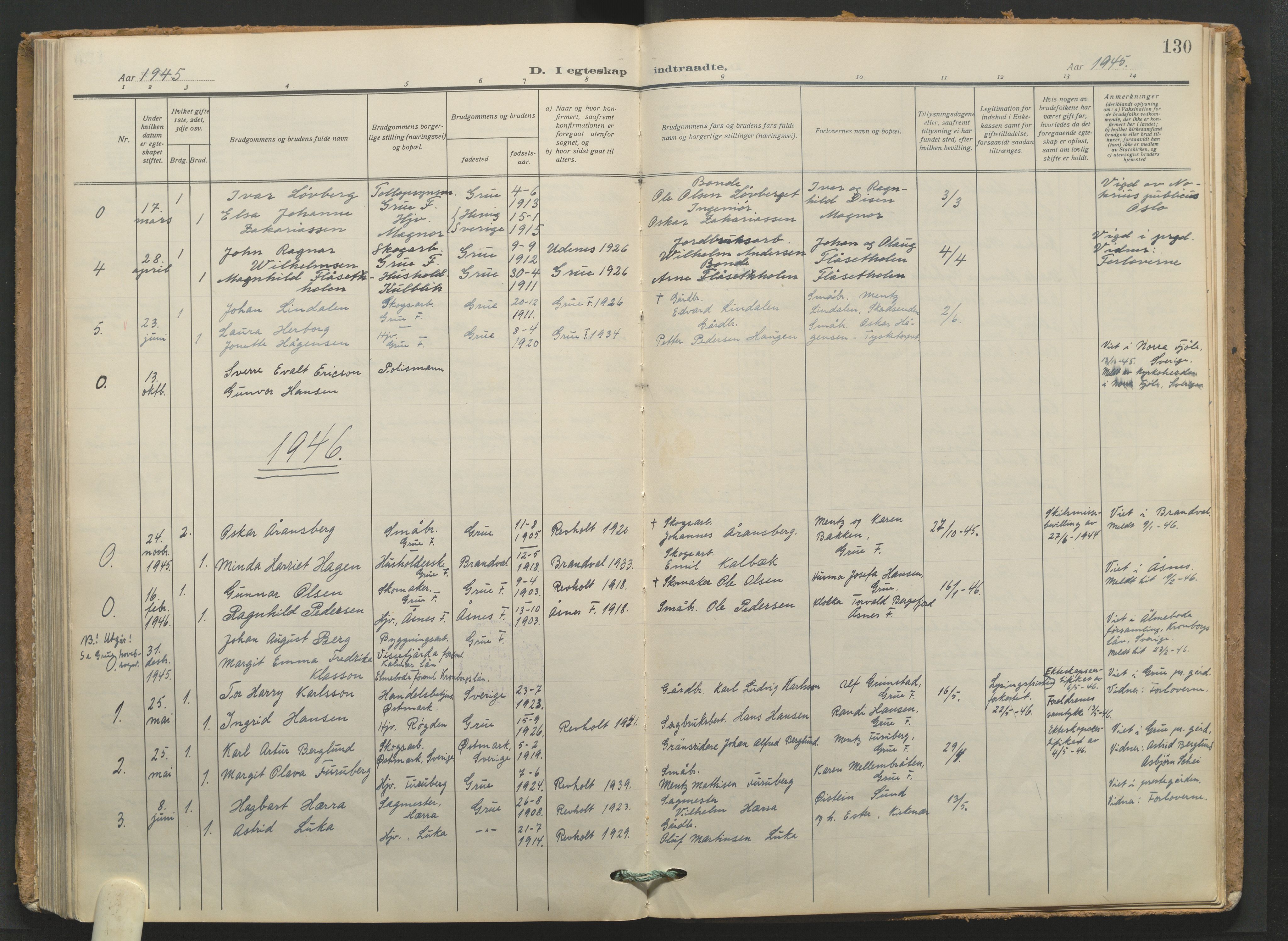 Grue prestekontor, AV/SAH-PREST-036/H/Ha/Haa/L0016: Parish register (official) no. 16, 1916-1947, p. 130