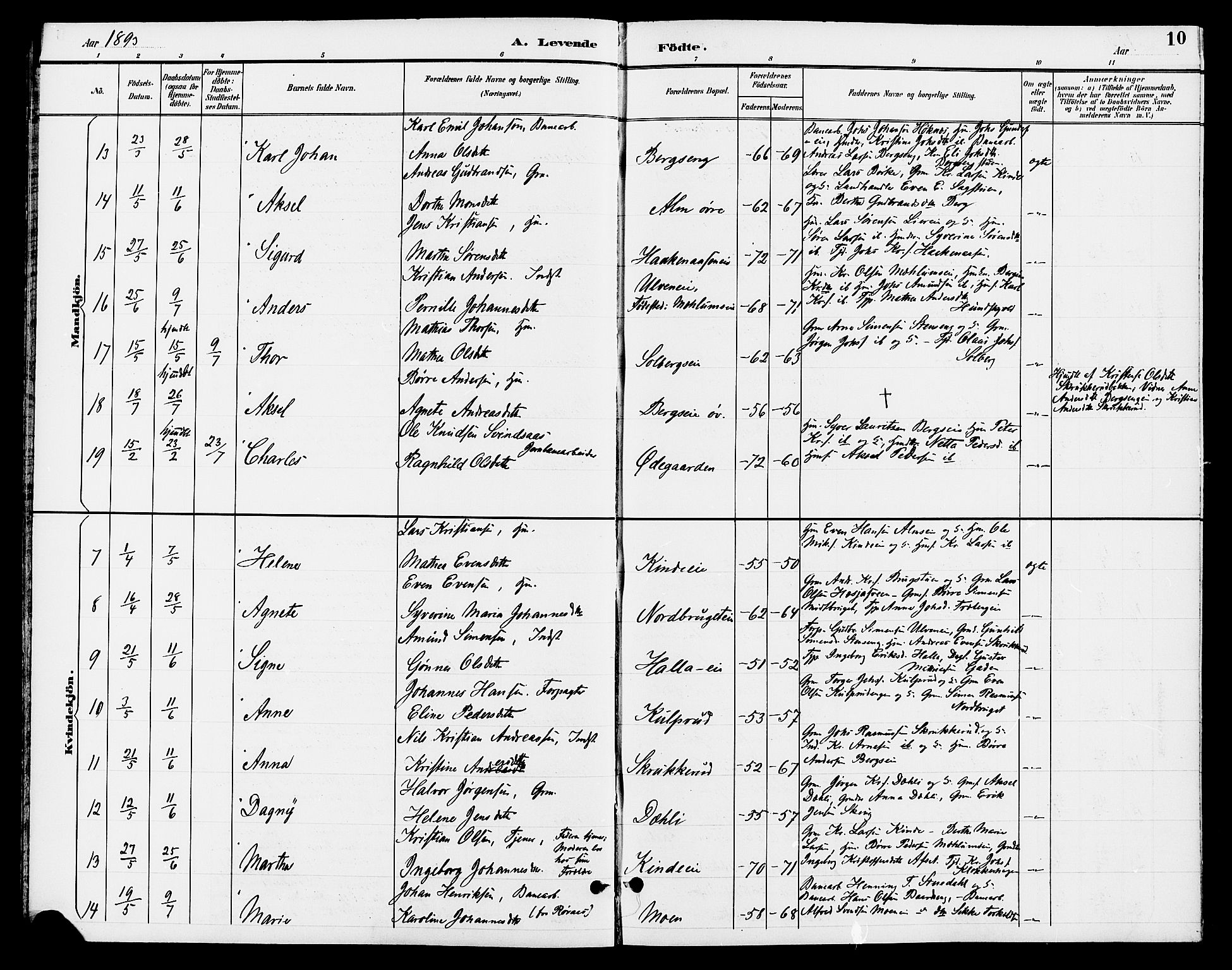 Ringsaker prestekontor, AV/SAH-PREST-014/L/La/L0013: Parish register (copy) no. 13, 1891-1904, p. 10