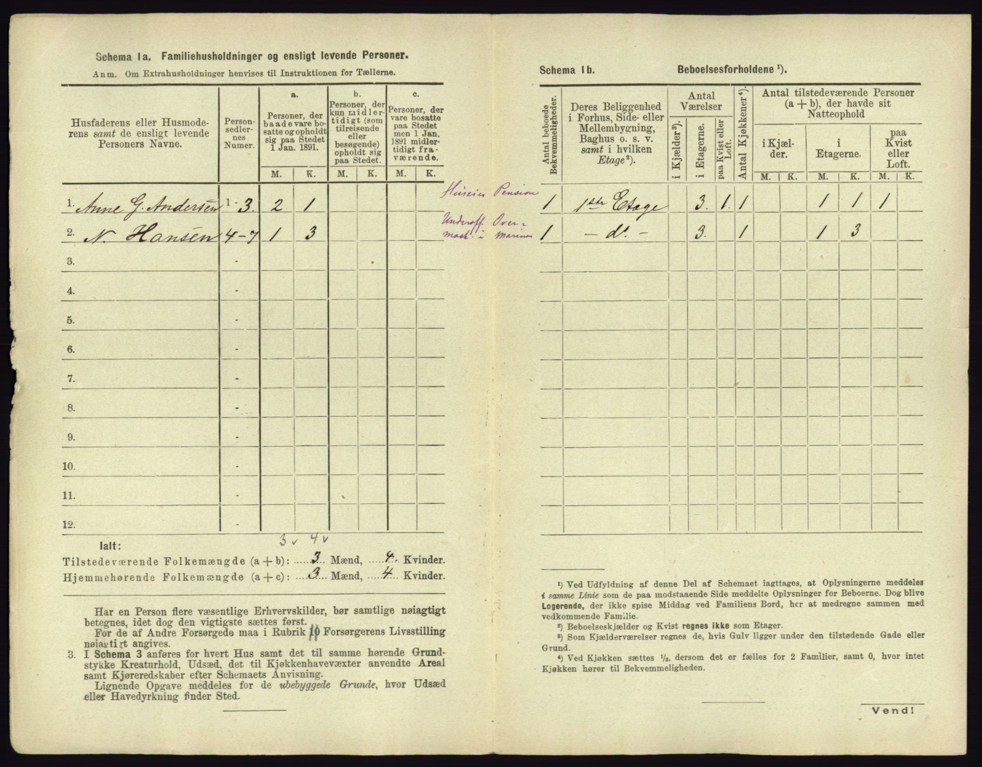 RA, 1891 census for 0703 Horten, 1891, p. 36