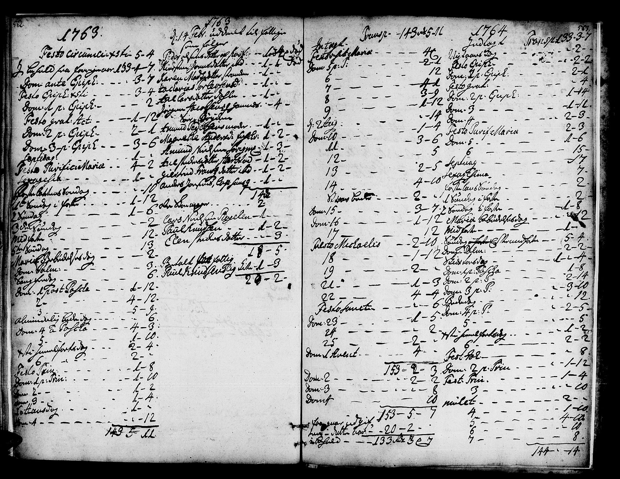 Trondenes sokneprestkontor, SATØ/S-1319/H/Ha/L0002kirke: Parish register (official) no. 2, 1751-1781, p. 562-563