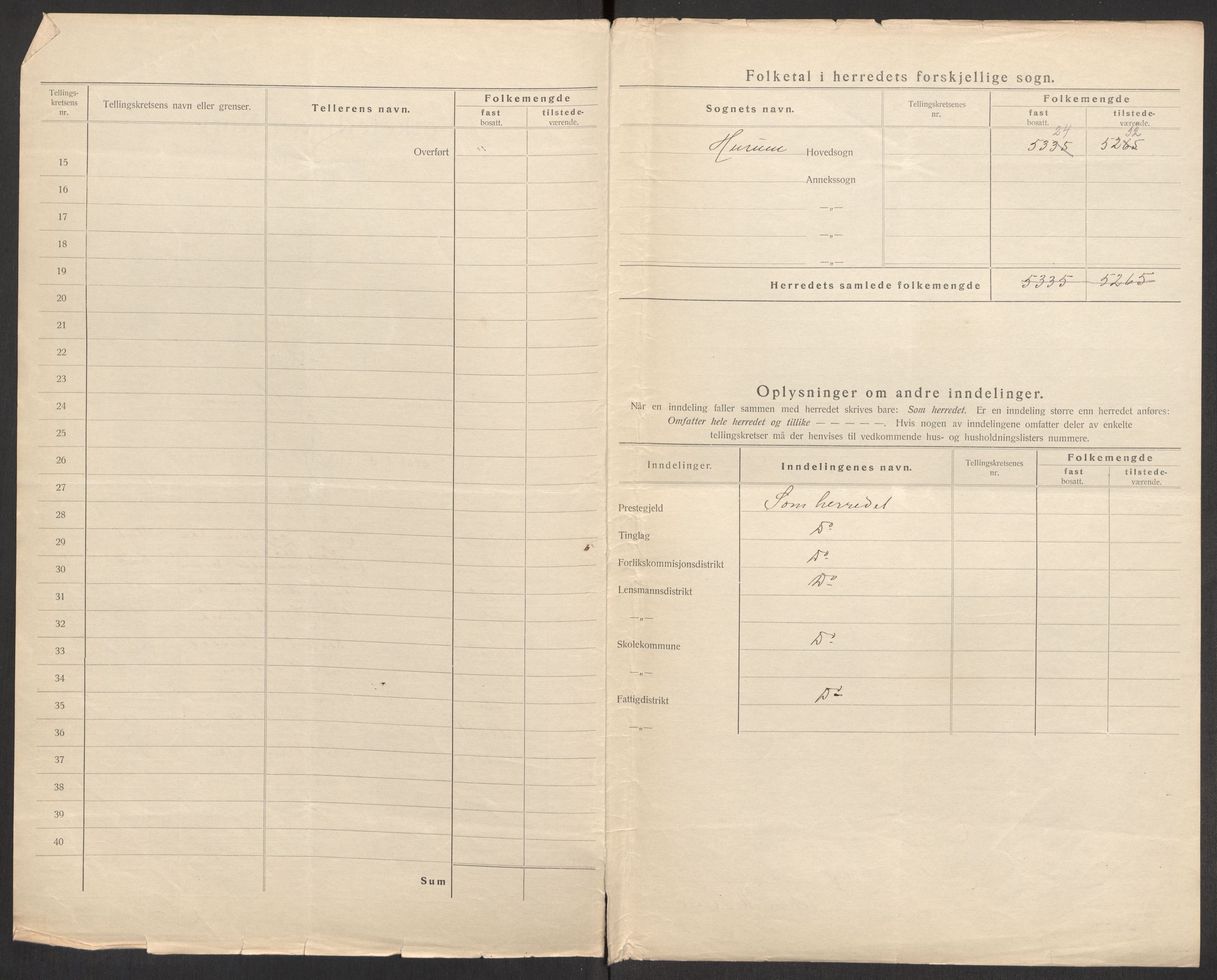 SAKO, 1920 census for Hurum, 1920, p. 3