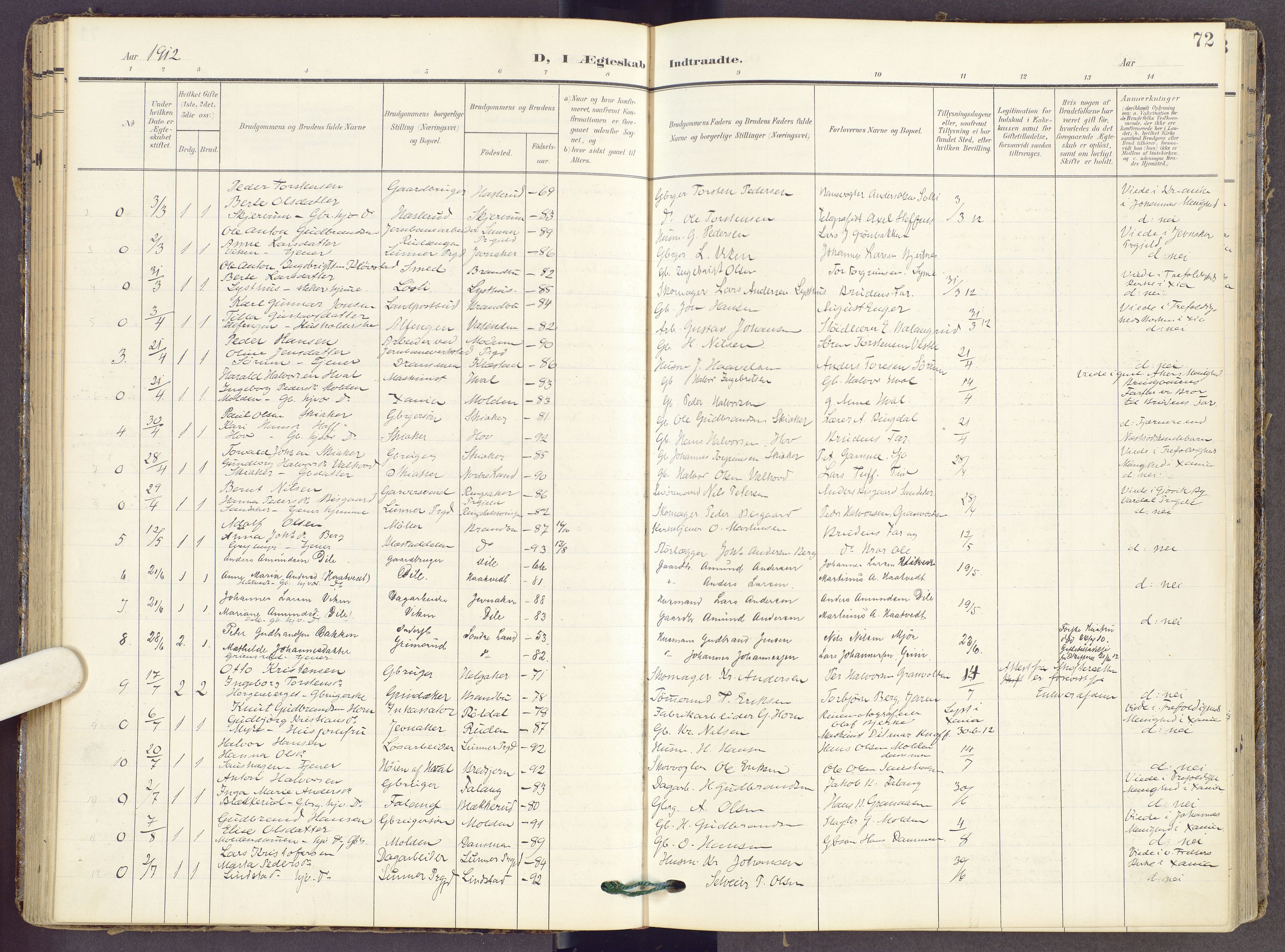 Gran prestekontor, SAH/PREST-112/H/Ha/Haa/L0022: Parish register (official) no. 22, 1908-1918, p. 72