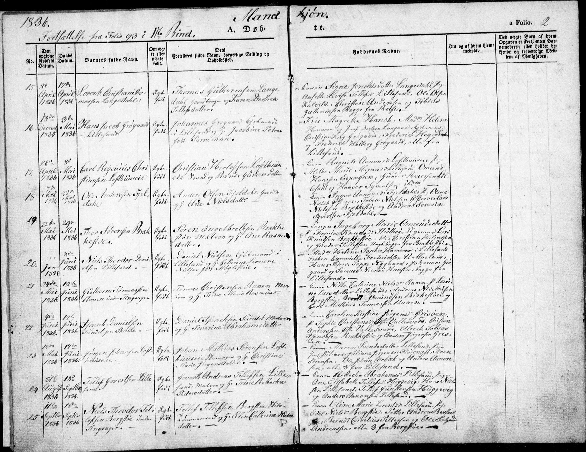 Vestre Moland sokneprestkontor, SAK/1111-0046/F/Fb/Fbb/L0002: Parish register (copy) no. B 2, 1836-1851, p. 2