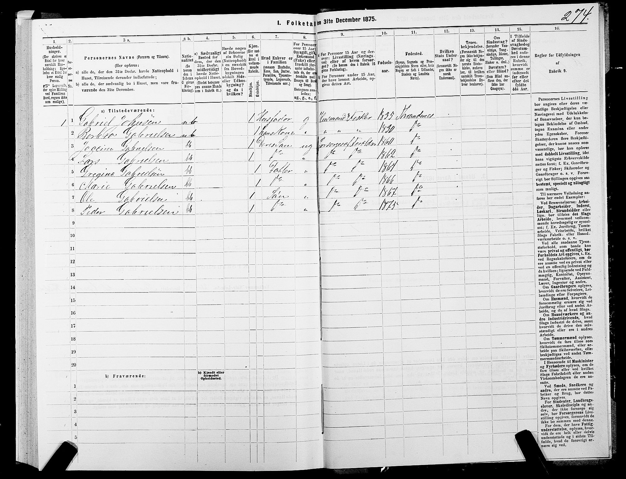 SATØ, 1875 census for 1914P Trondenes, 1875, p. 3274