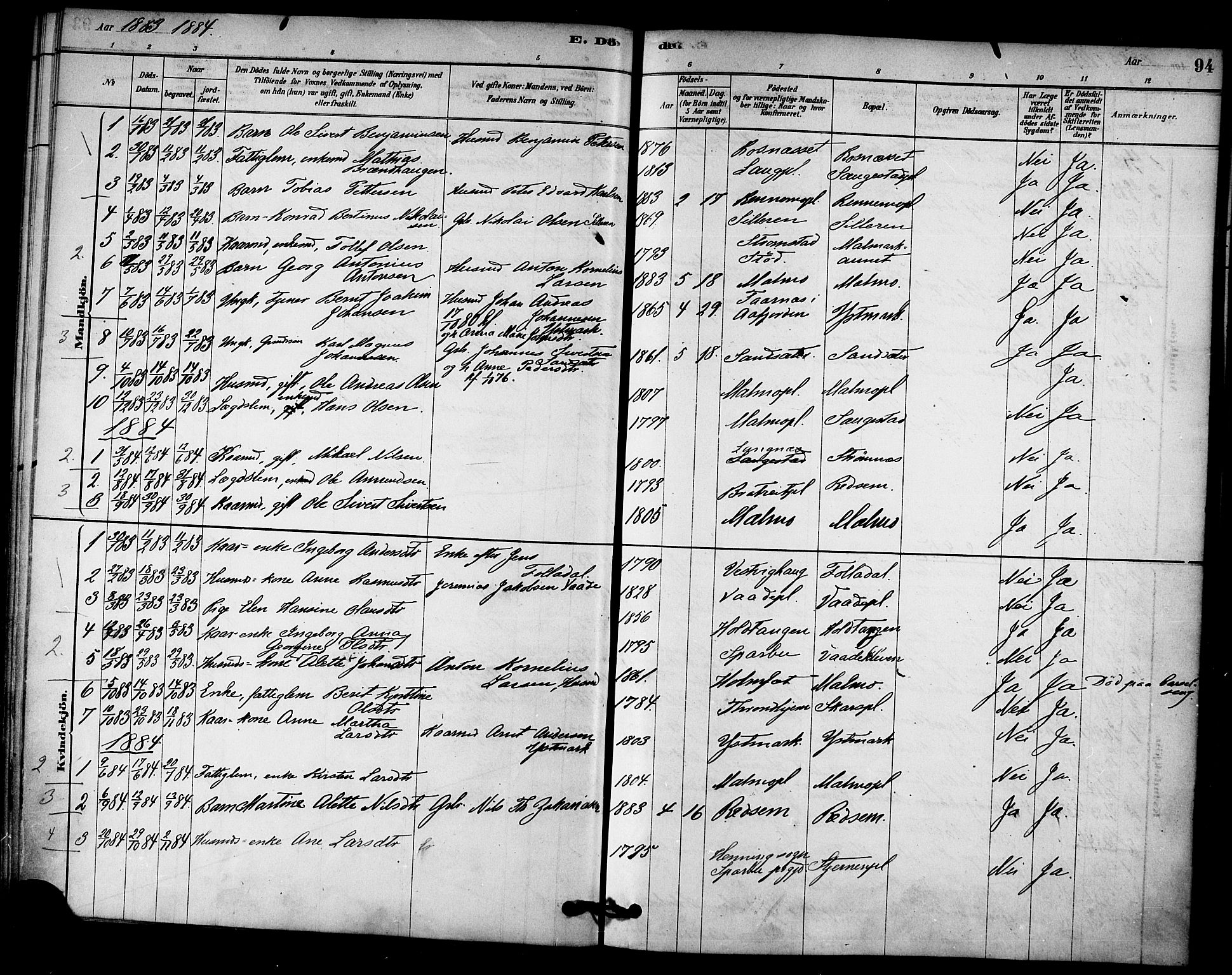 Ministerialprotokoller, klokkerbøker og fødselsregistre - Nord-Trøndelag, SAT/A-1458/745/L0429: Parish register (official) no. 745A01, 1878-1894, p. 94