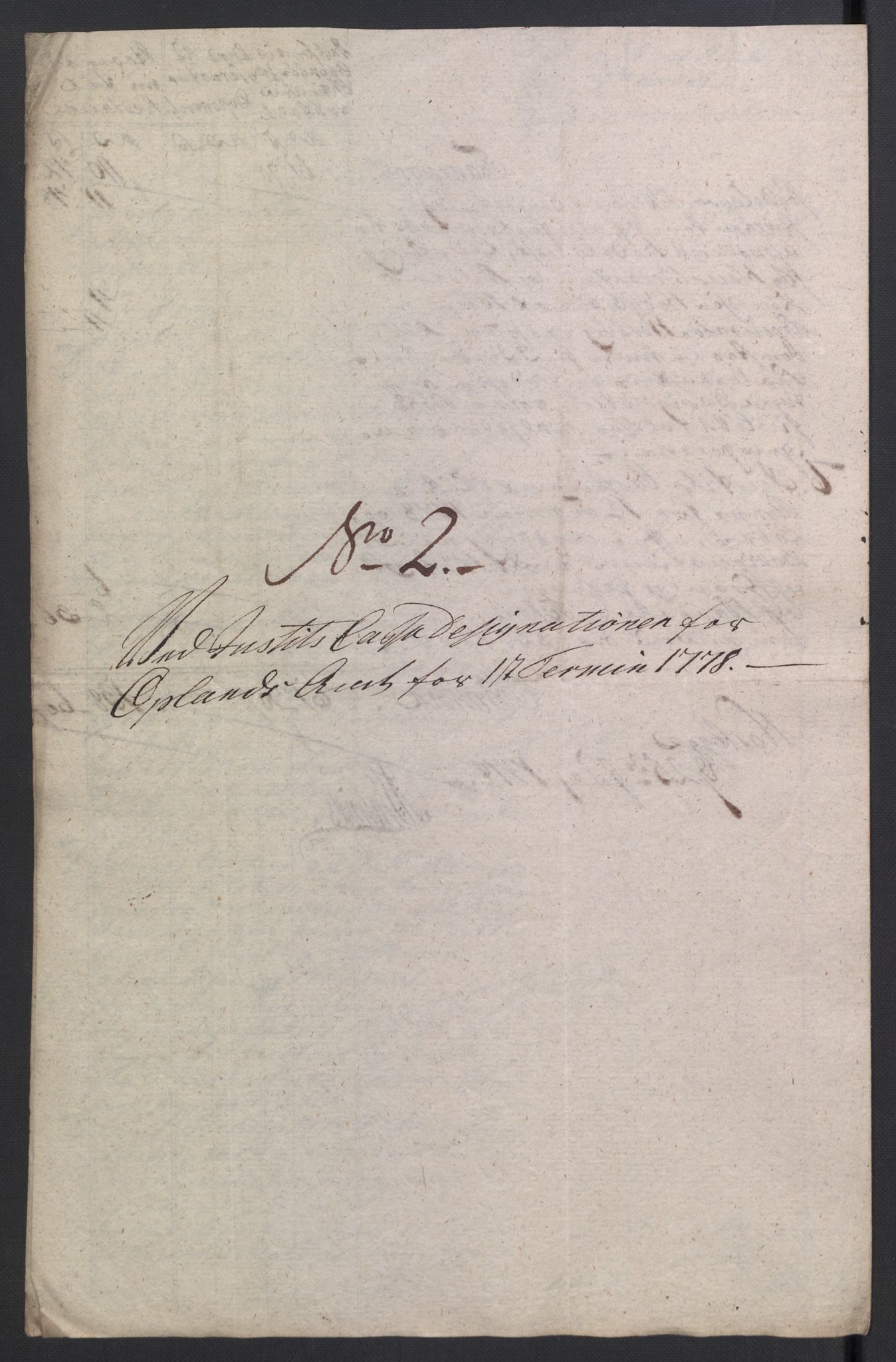 Rentekammeret inntil 1814, Reviderte regnskaper, Mindre regnskaper, AV/RA-EA-4068/Rb/L0014: Opplands amt, 1771-1779, p. 543