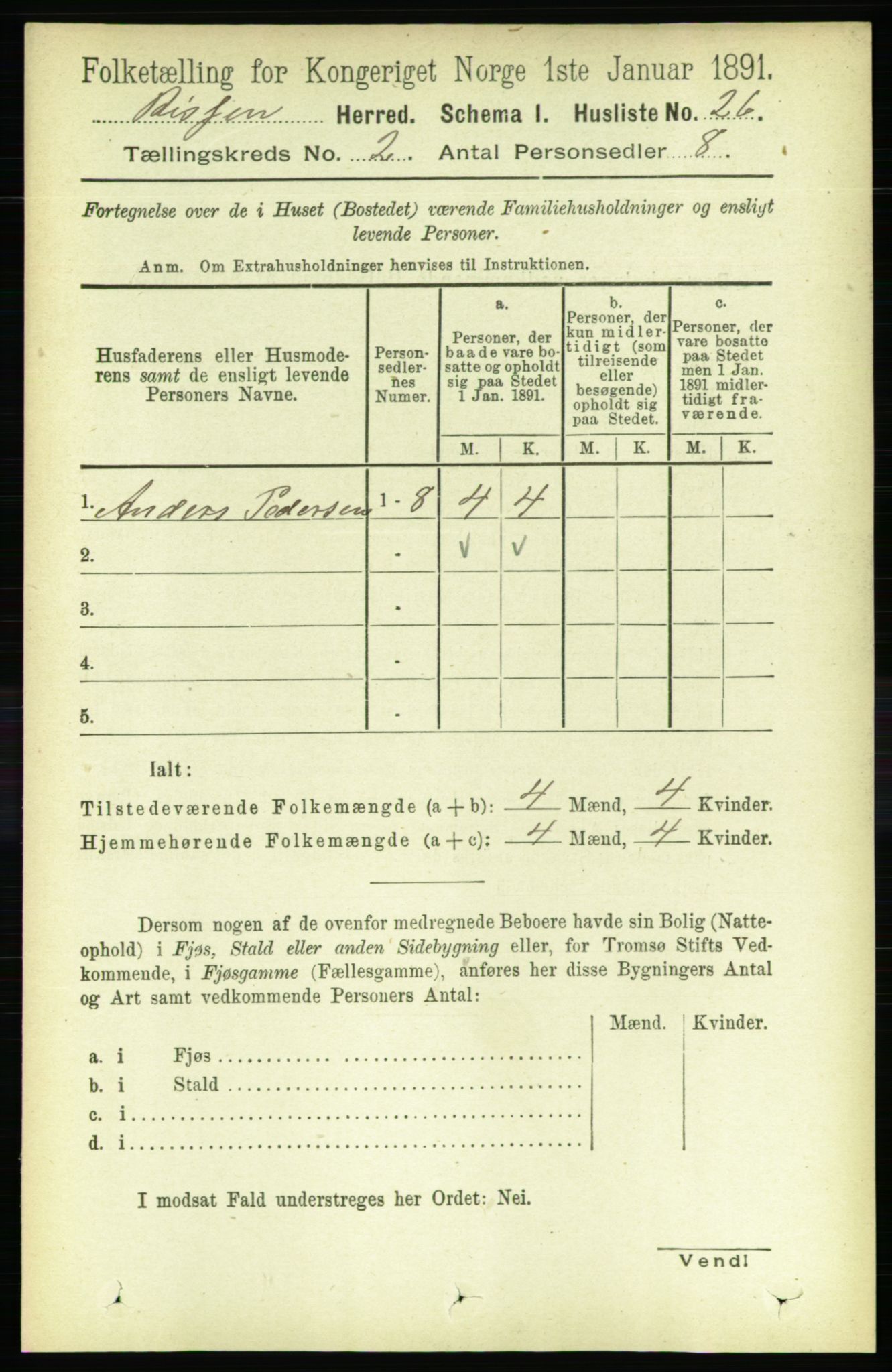 RA, 1891 census for 1624 Rissa, 1891, p. 1090