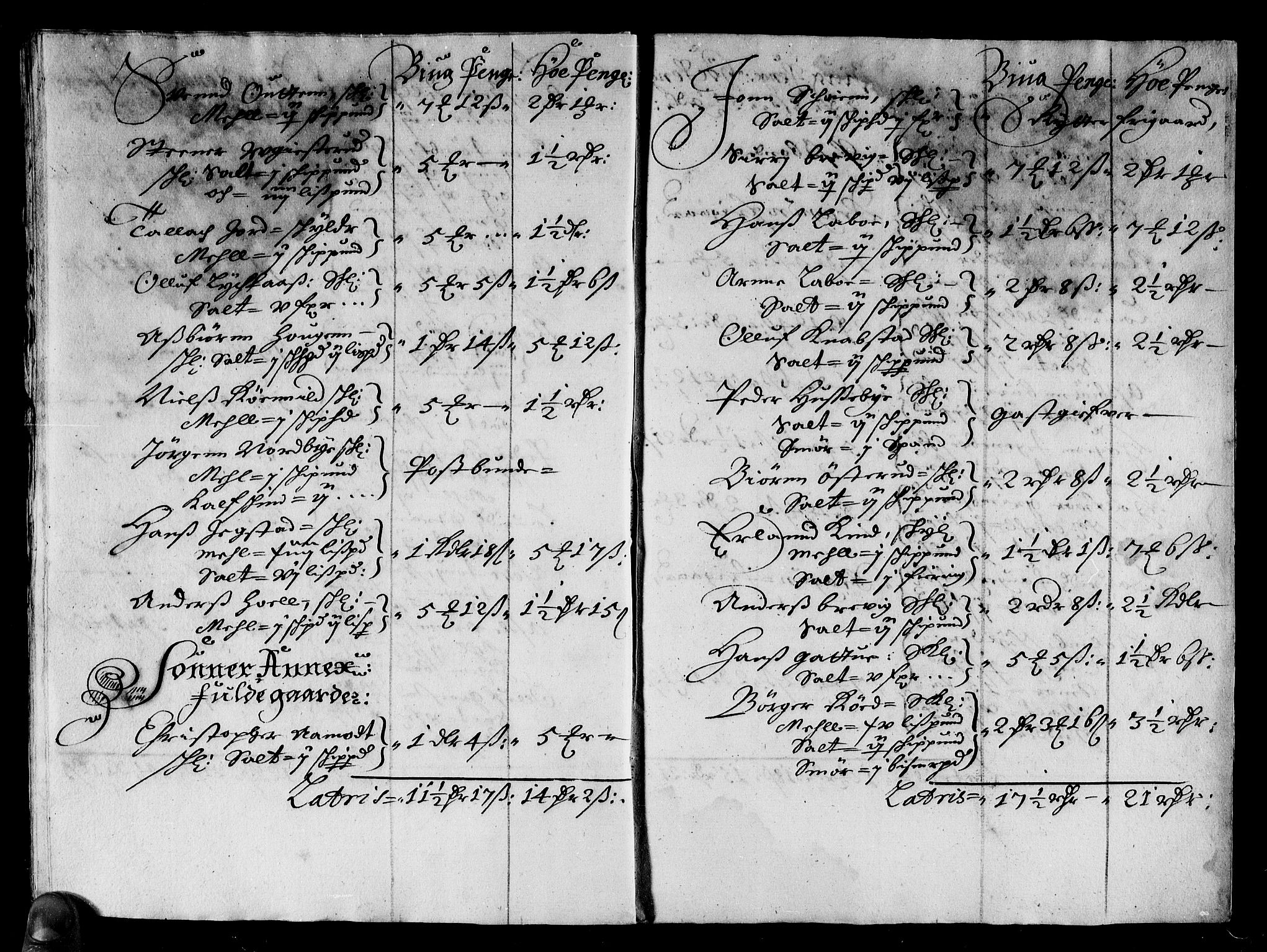 Rentekammeret inntil 1814, Reviderte regnskaper, Stiftamtstueregnskaper, Landkommissariatet på Akershus og Akershus stiftamt, AV/RA-EA-5869/R/Rb/L0113: Akershus stiftamt, 1675