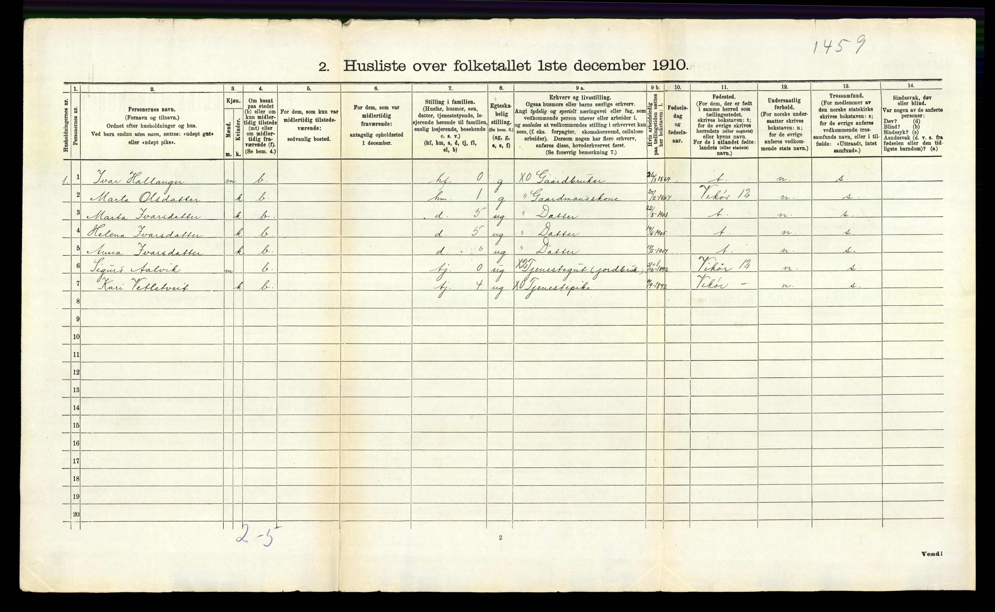 RA, 1910 census for Ulvik, 1910, p. 631