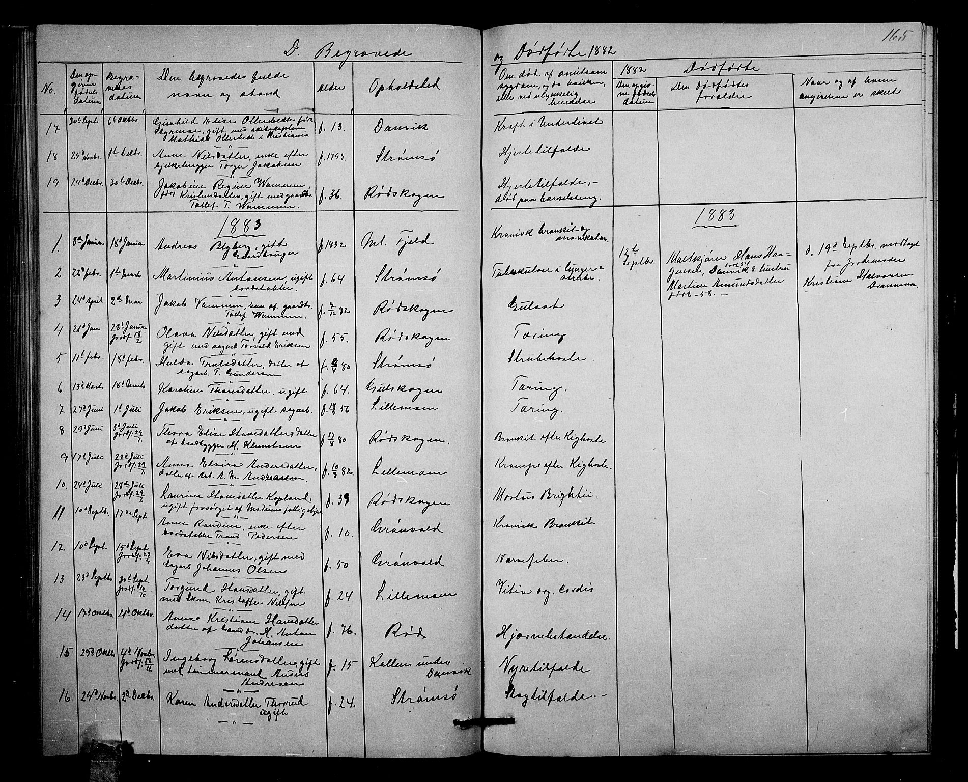 Strømsgodset kirkebøker, SAKO/A-324/G/Ga/L0001: Parish register (copy) no. 1, 1860-1884, p. 165