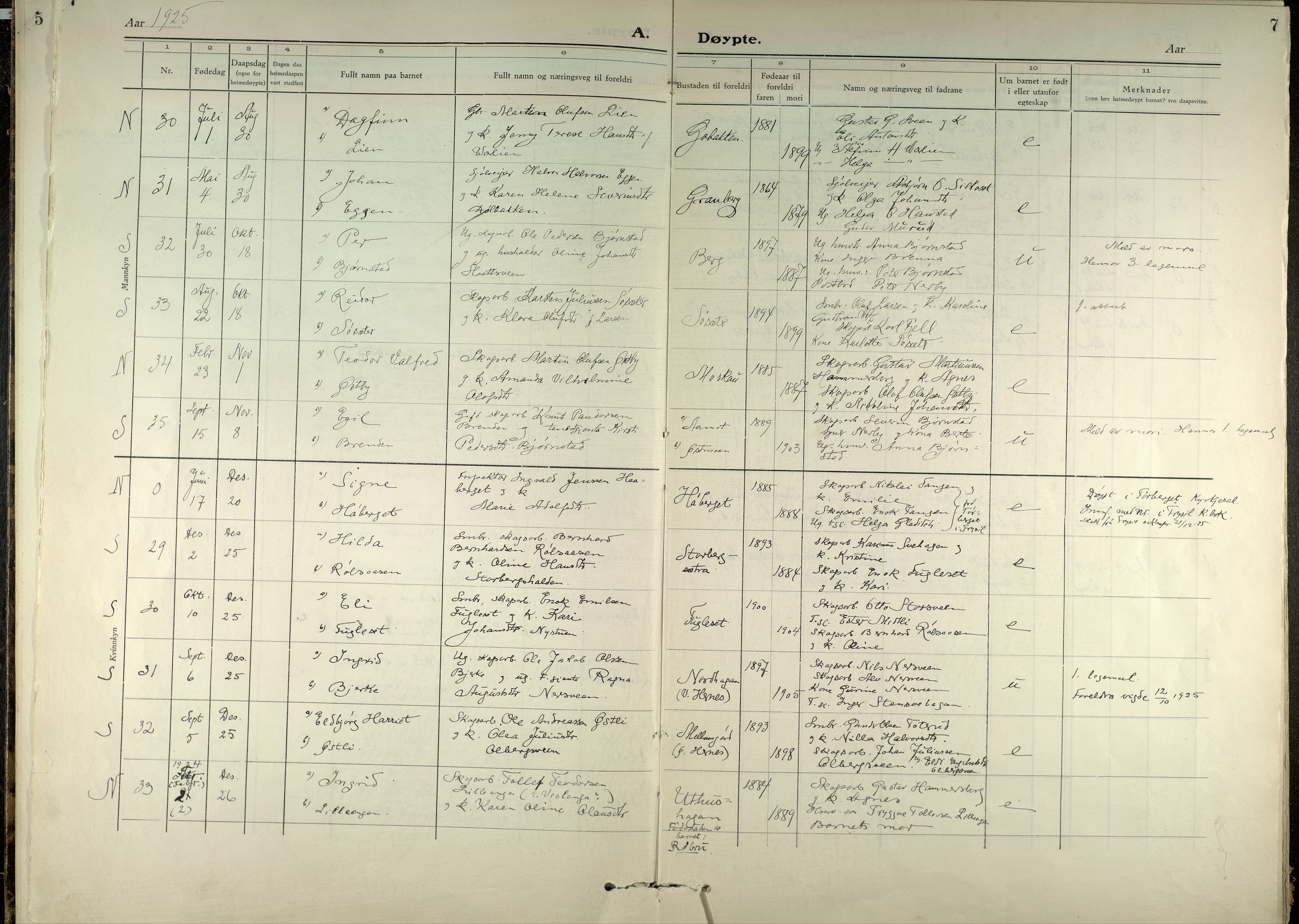 Elverum prestekontor, AV/SAH-PREST-044/H/Ha/Haa/L0026: Parish register (official) no. 26, 1924-1939, p. 7