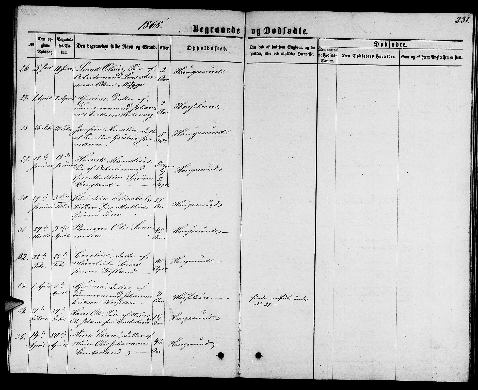 Torvastad sokneprestkontor, AV/SAST-A -101857/H/Ha/Hab/L0007: Parish register (copy) no. B 7, 1866-1873, p. 231