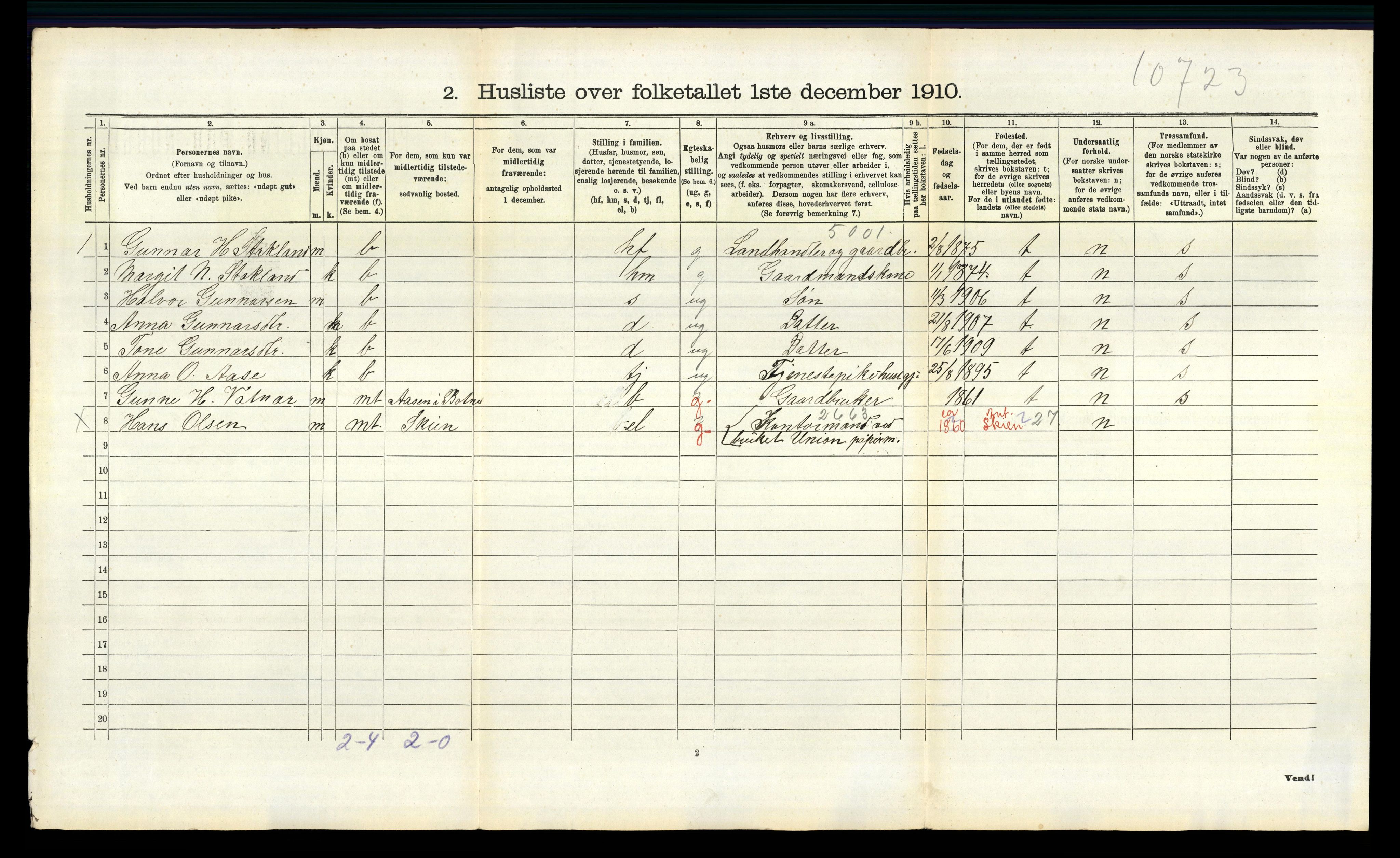 RA, 1910 census for Bø, 1910, p. 1020