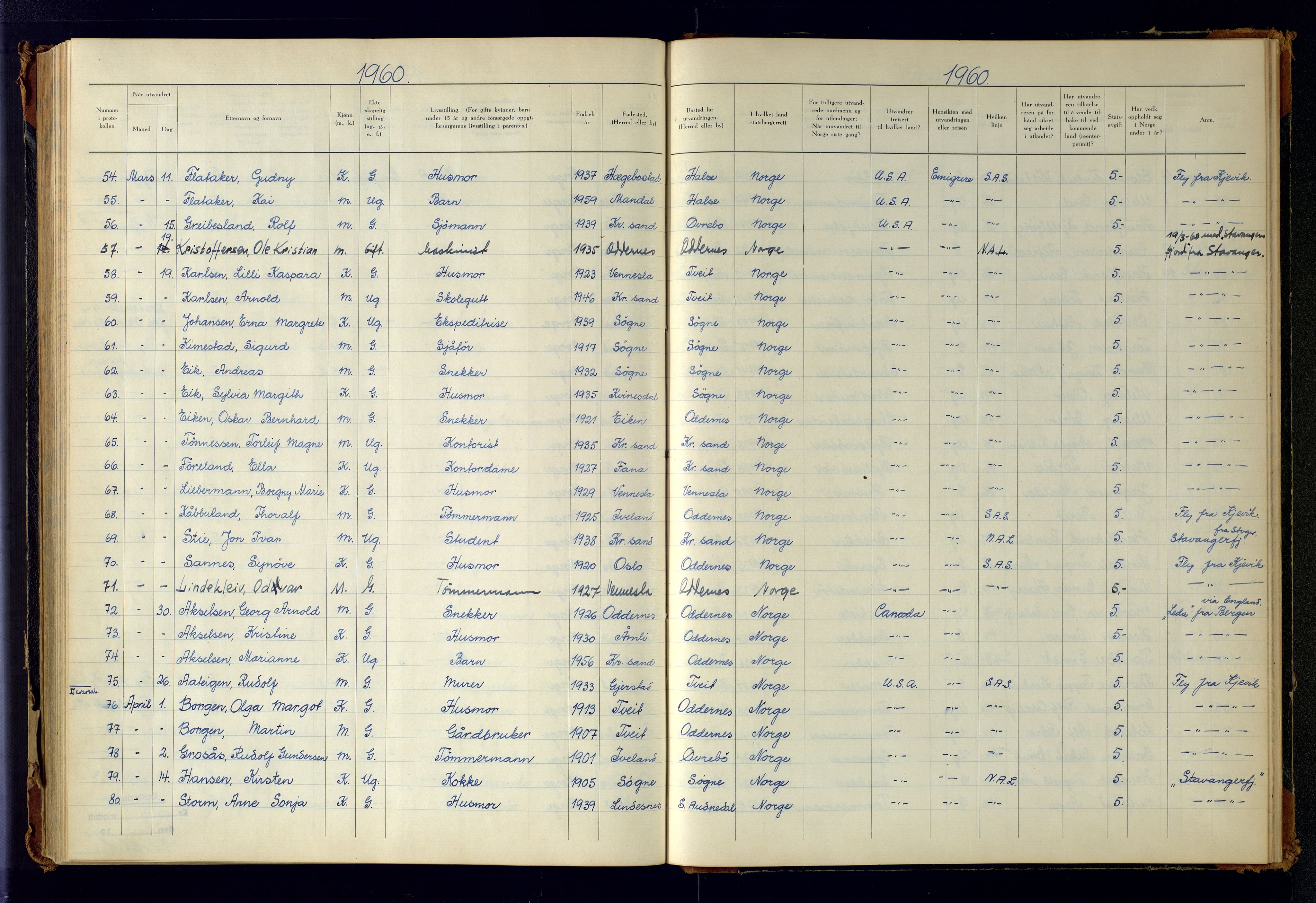 Kristiansand politikammer, AV/SAK-1243-0004/K/Kb/L0249: Emigrantprotokoll, 1951-1961, p. 169