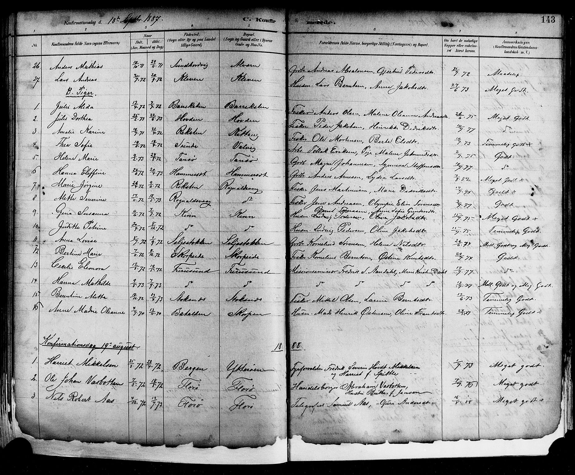 Kinn sokneprestembete, AV/SAB-A-80801/H/Hab/Haba/L0002: Parish register (copy) no. A 2, 1882-1906, p. 143