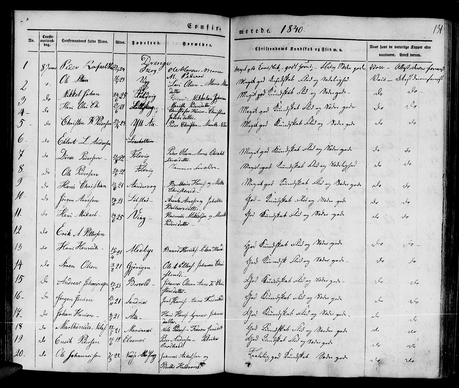 Ibestad sokneprestembete, SATØ/S-0077/H/Ha/Haa/L0006kirke: Parish register (official) no. 6, 1837-1850, p. 131