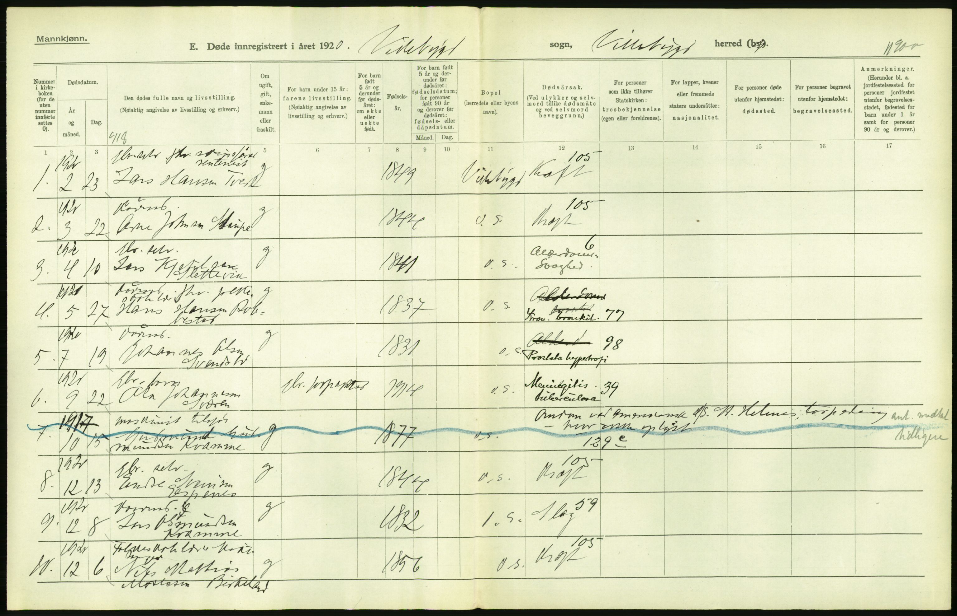 Statistisk sentralbyrå, Sosiodemografiske emner, Befolkning, AV/RA-S-2228/D/Df/Dfb/Dfbj/L0040: Hordaland fylke: Døde. Bygder., 1920, p. 38