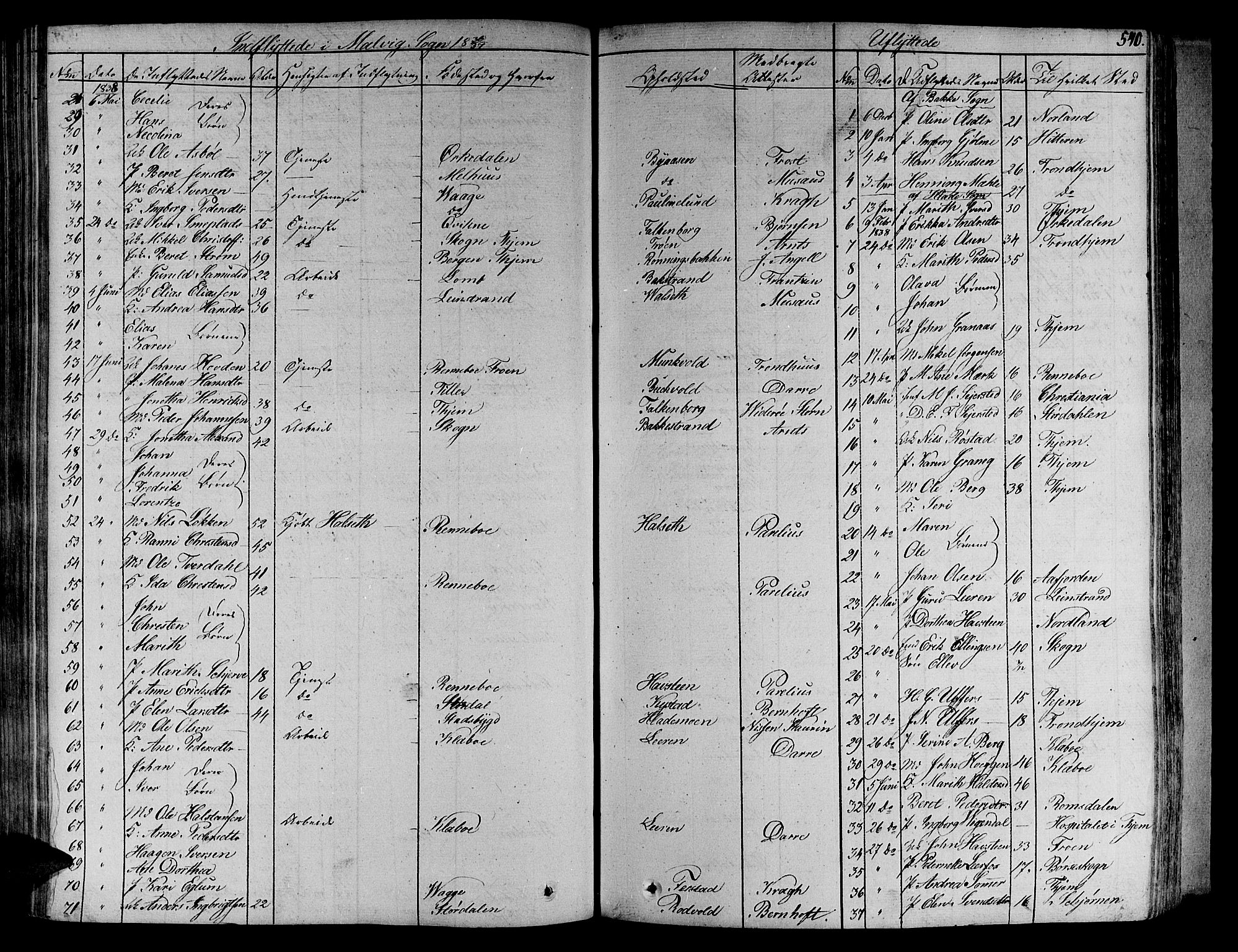 Ministerialprotokoller, klokkerbøker og fødselsregistre - Sør-Trøndelag, SAT/A-1456/606/L0286: Parish register (official) no. 606A04 /1, 1823-1840, p. 540